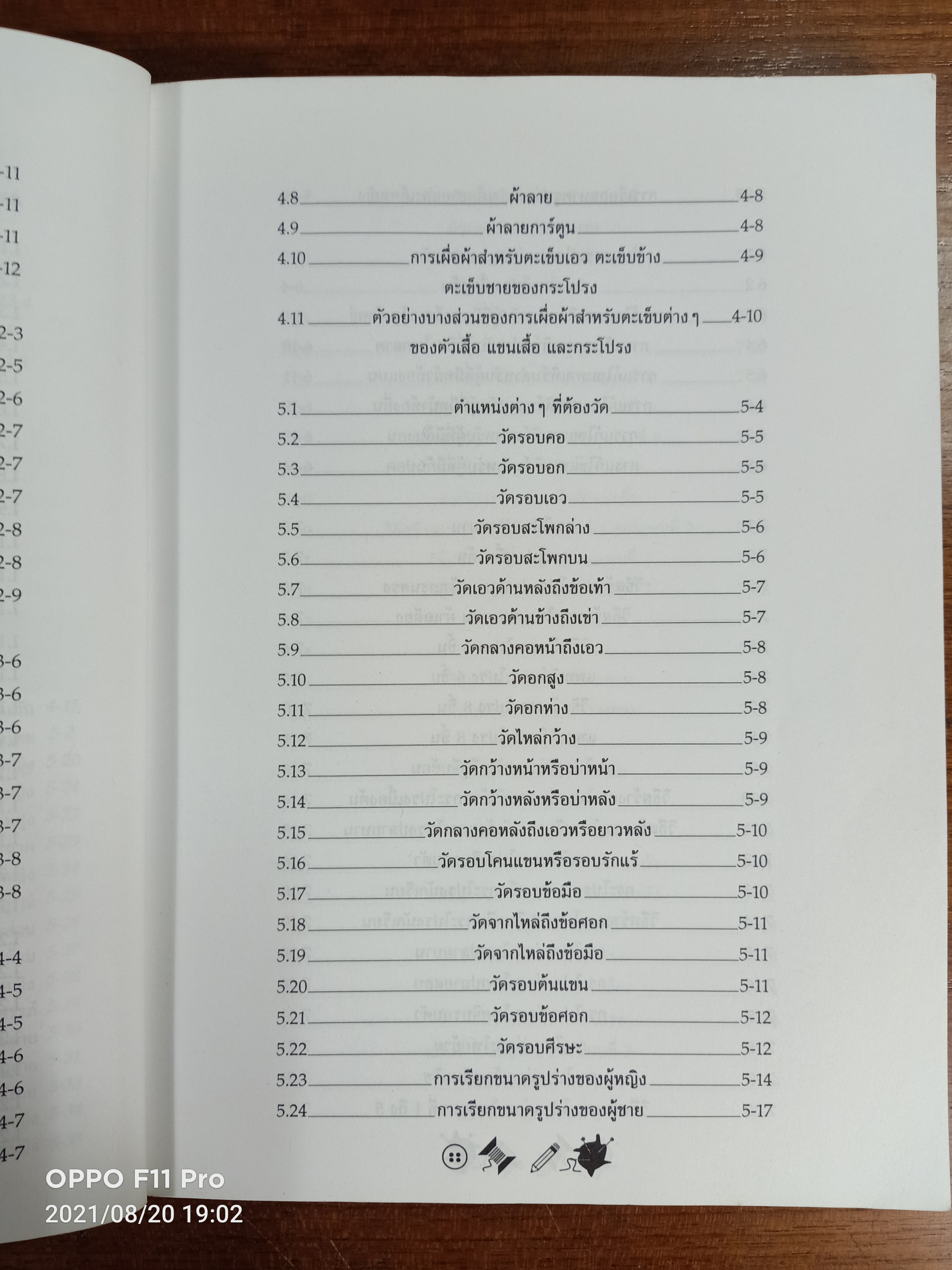 ตัดเย็บเสื้อผ้าสตรีเบื้องต้น / ผู้ช่วยสาสตราจารย์จิตรพี ชลาวัาวัณย์