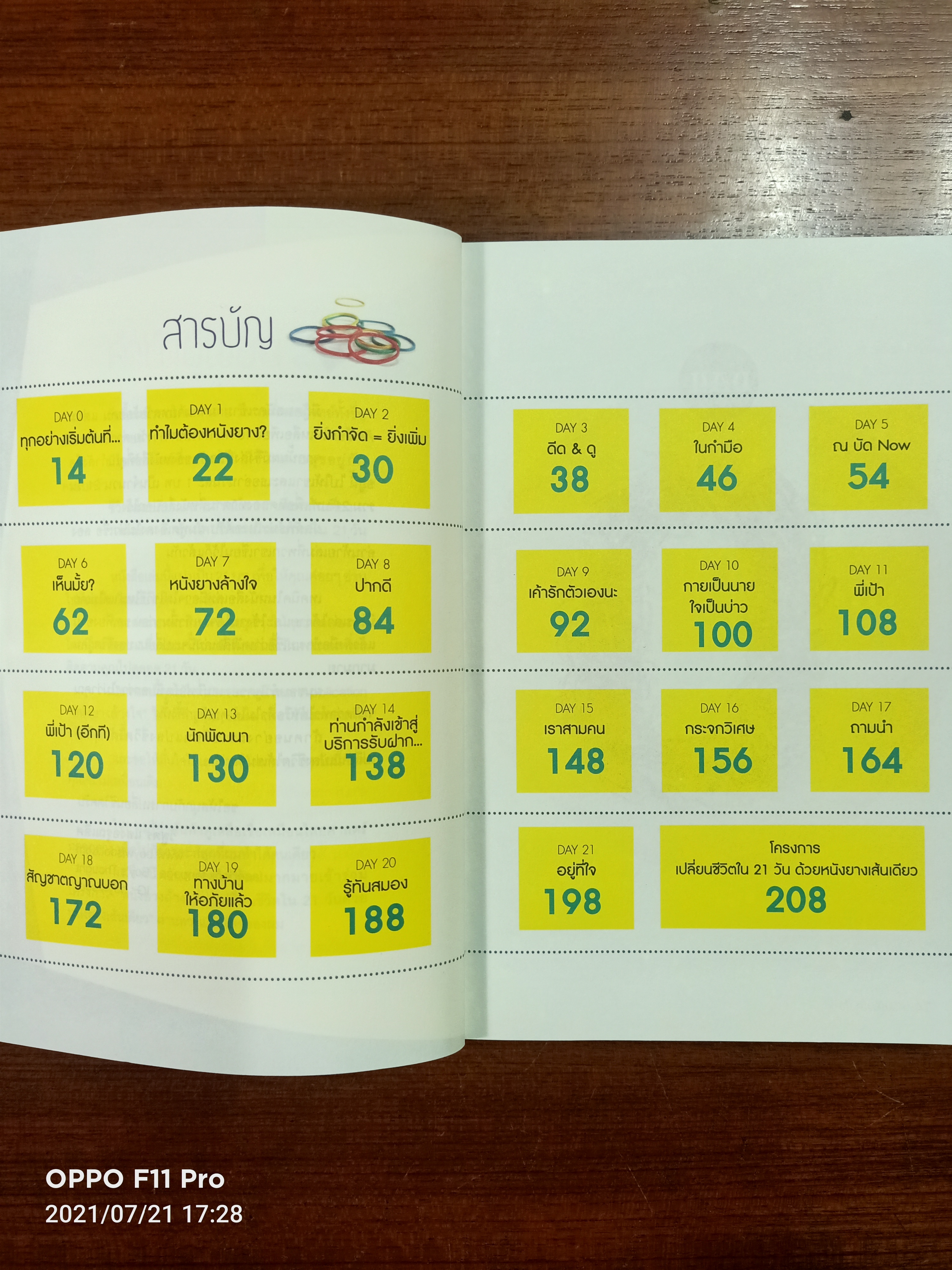 หนังยาง ล้างใจ / บอย วิสูตร แสงอรุณเลิศ