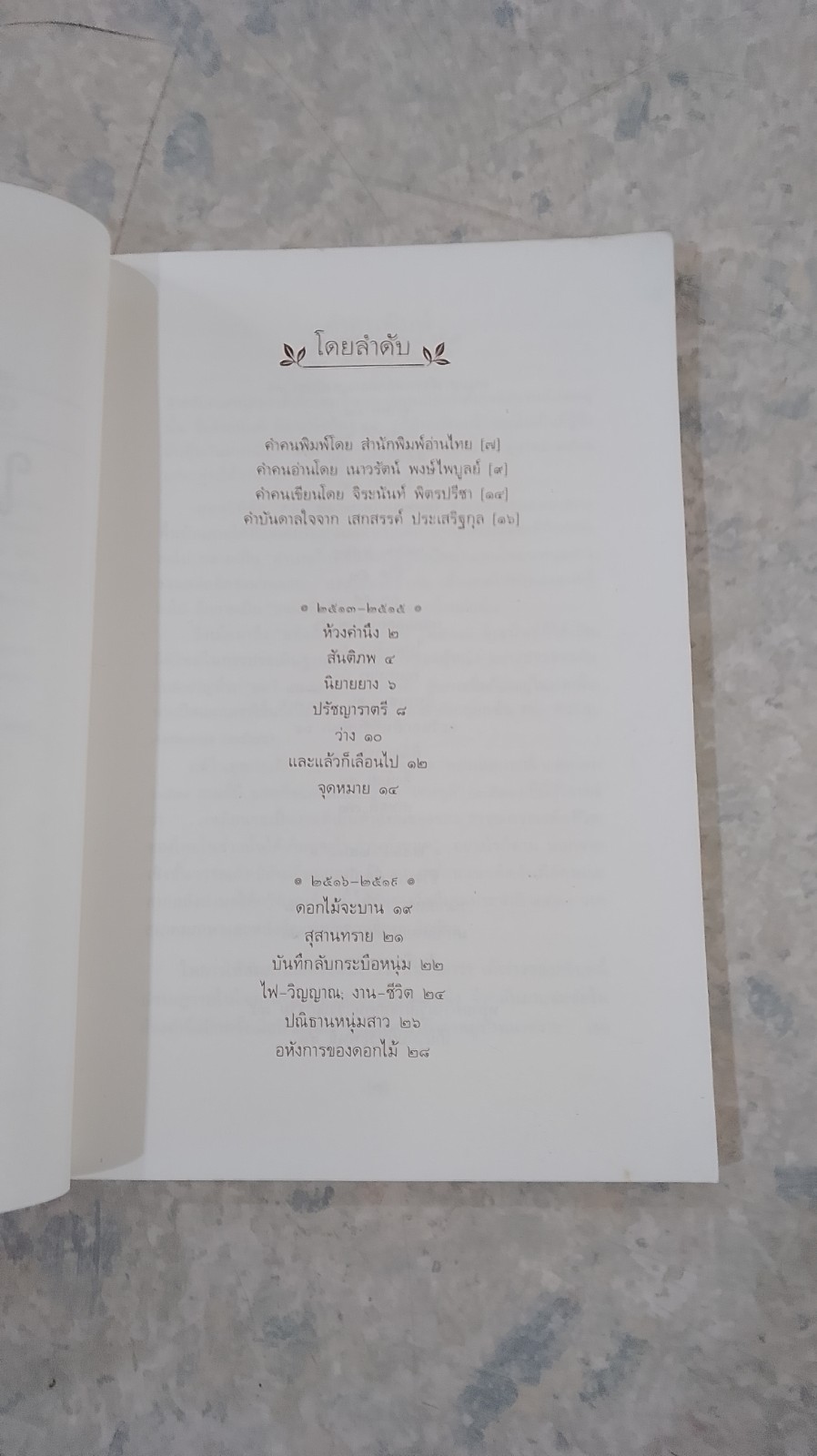 ใบไม้ที่หายไป / จิระนันท์ พิตรปรีชา