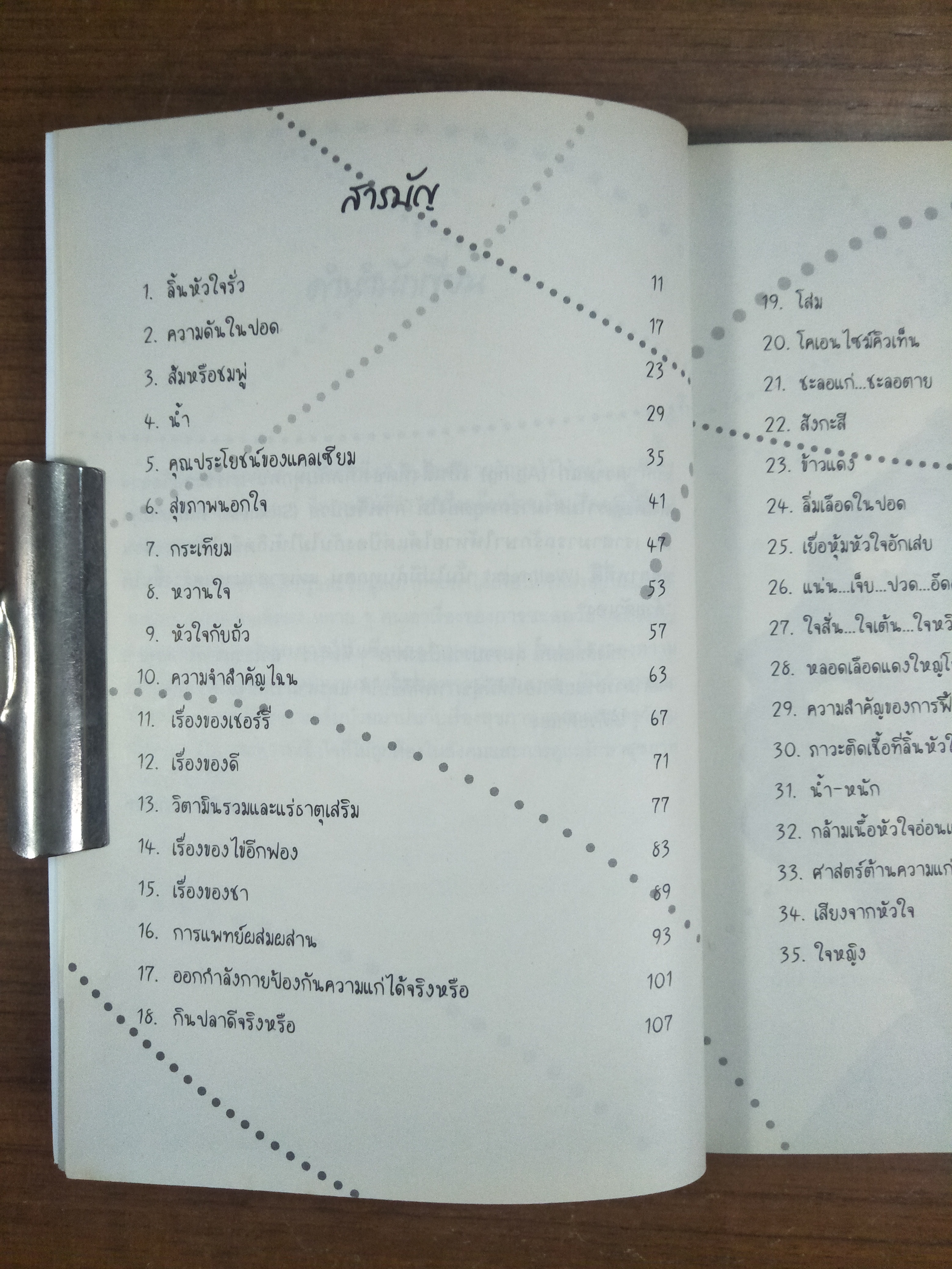แน่น...เจ็บ...ปวด...อึดอัด.. รู้ไว้ห่างไกลโรค / ศ.นพ.นิธิ มหานนท์