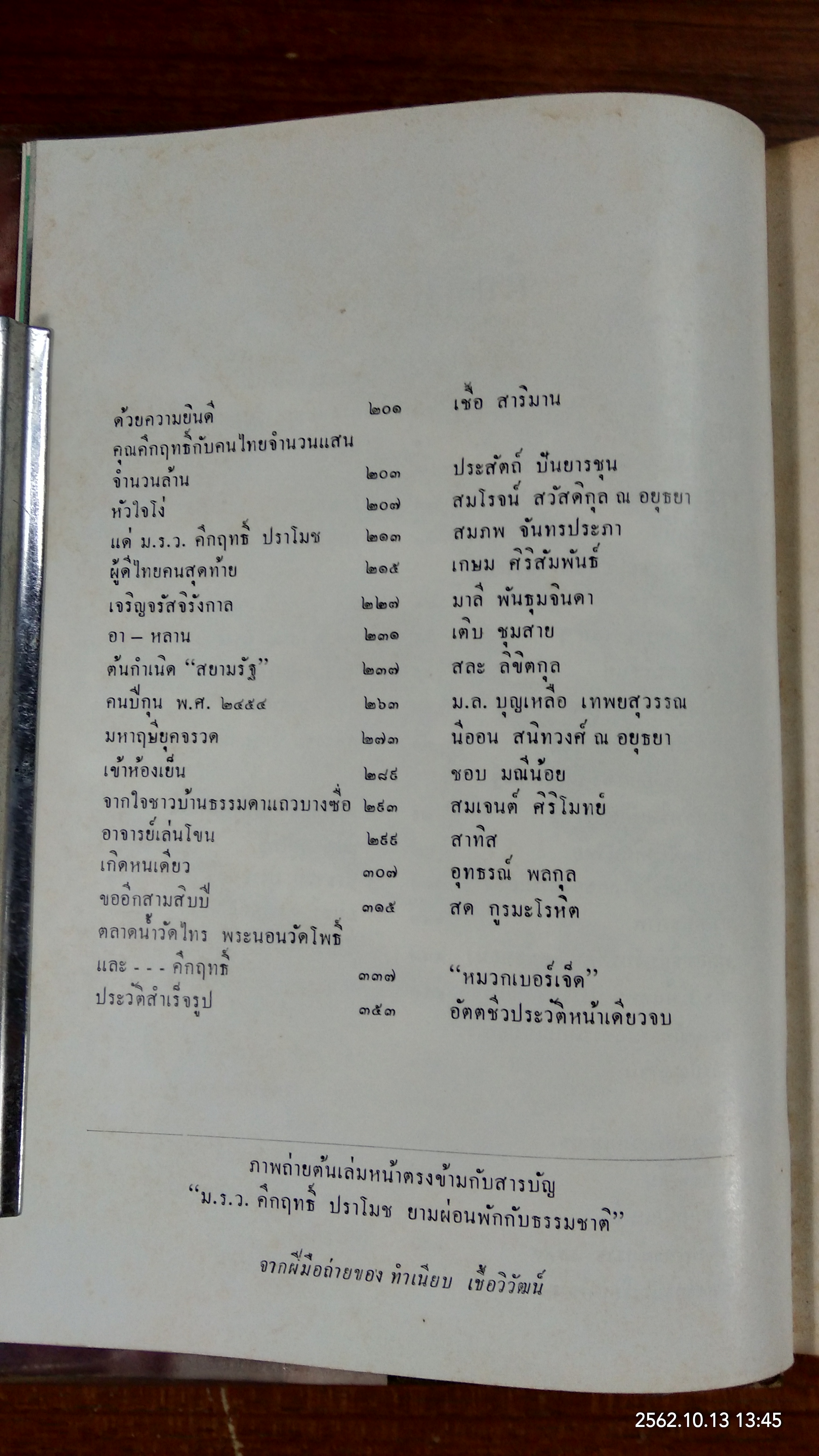 คึกฤทธื์ ๖๐ ญาติมิตรช่วยกันเขียน