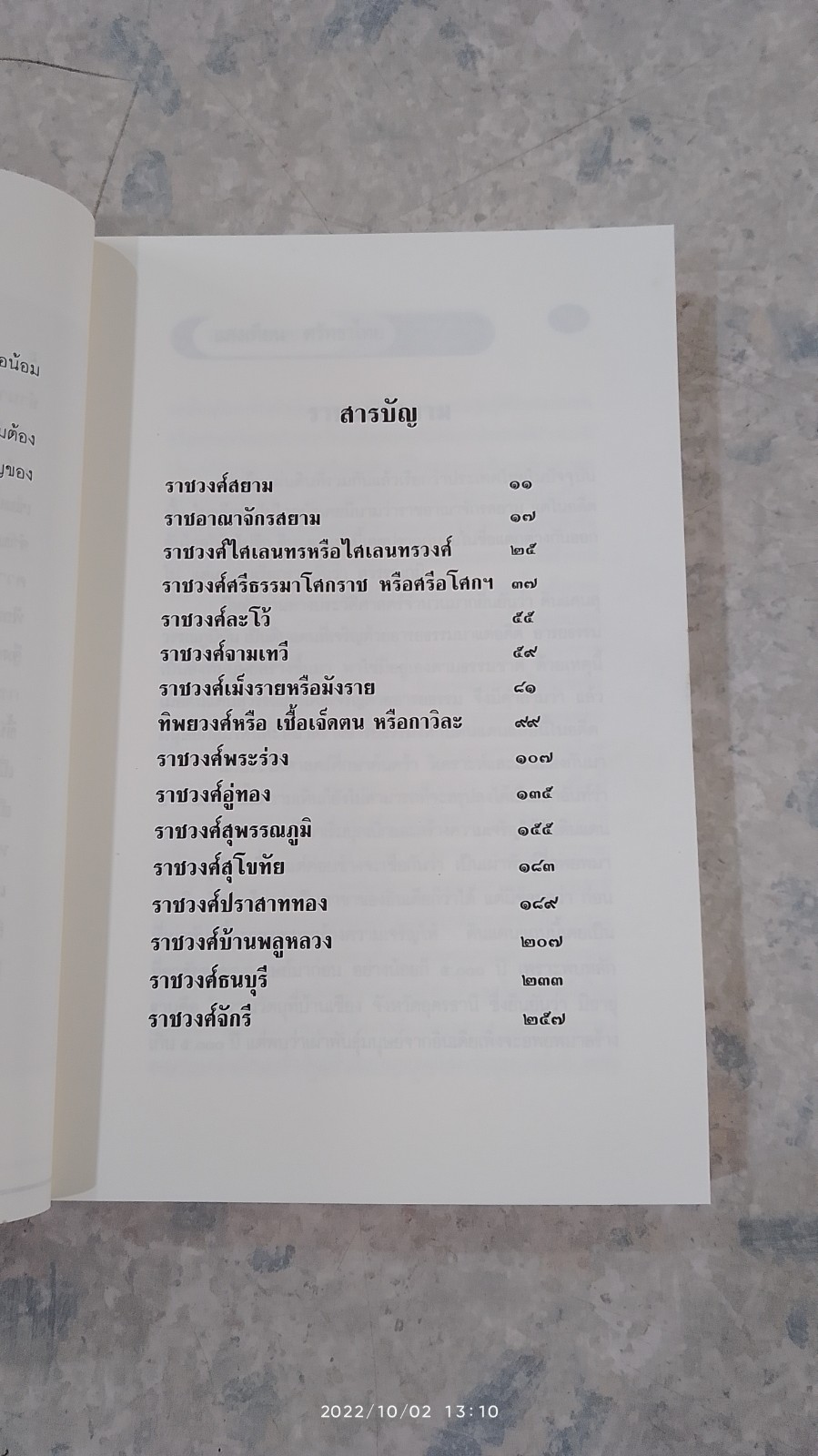 ราชวงศ์สยาม / แสงเทียน ศรัทธาไทย