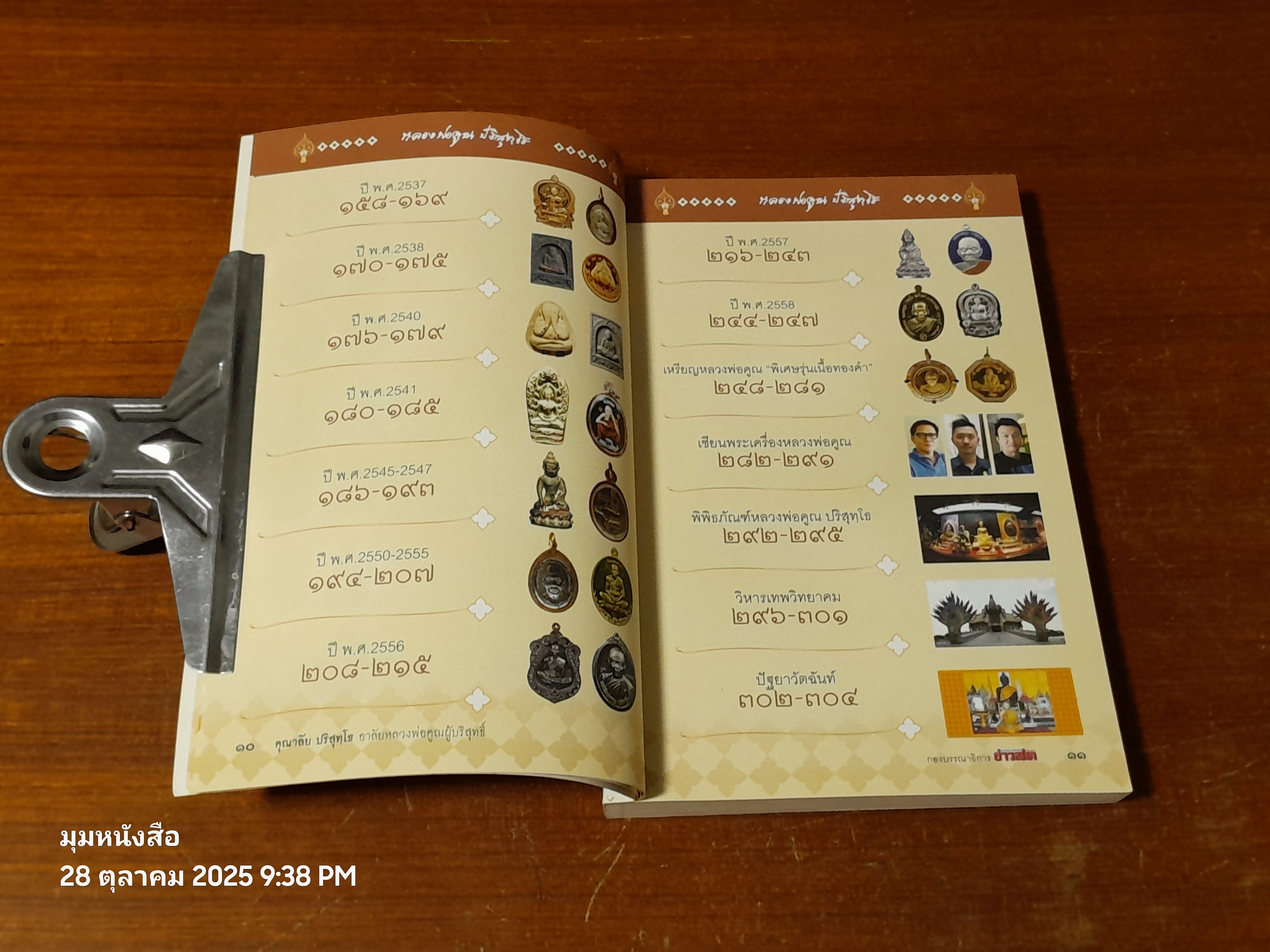 คุณาลัย ปริสุทฺโธ อาลัยหลวงพ่อคูณผู้บริสุทธิ์ / กองบรรณาธิการ ข่าวสด