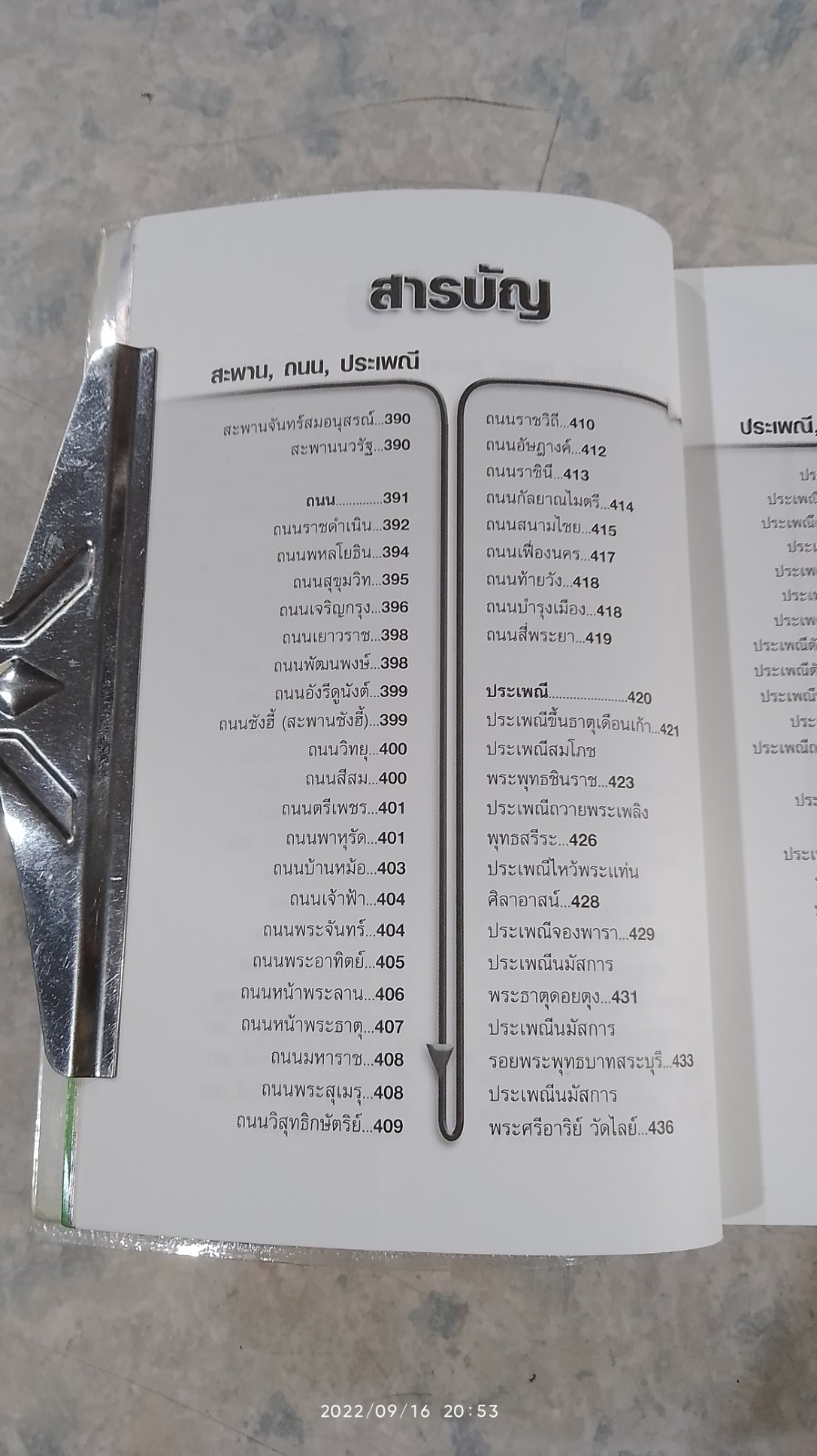 อนุสาวรีย์ วัด สะพาน คลอง ถนน (มีรอยโดนน้ำ) / อุดม เชยกีวงศ์