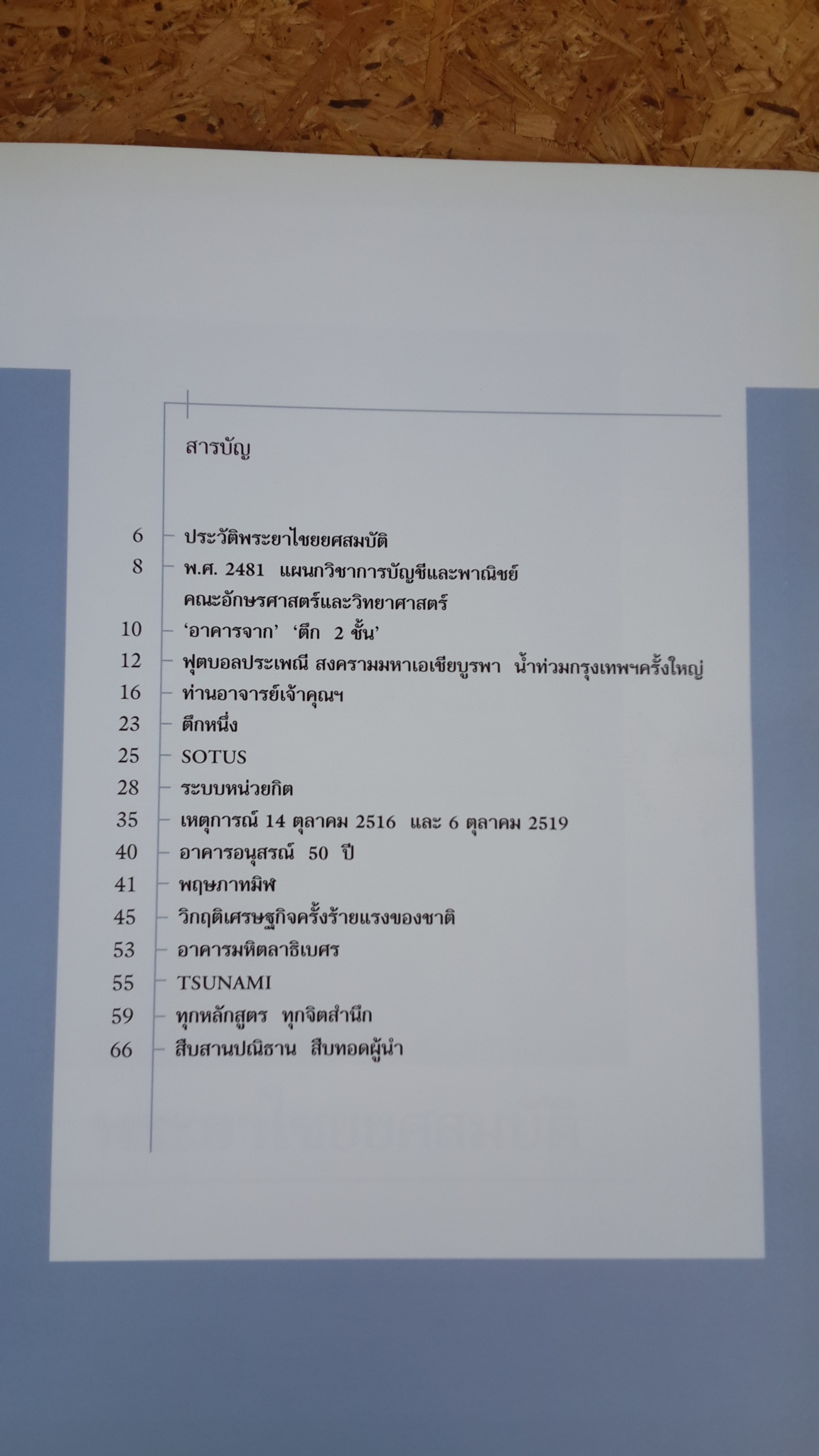 109 ปี พระยาไชยยศสมบัติ / คณะพาณิชยศาสตร์และการบัญชี จุฬาลงกรณ์มหาวิทยาลัย