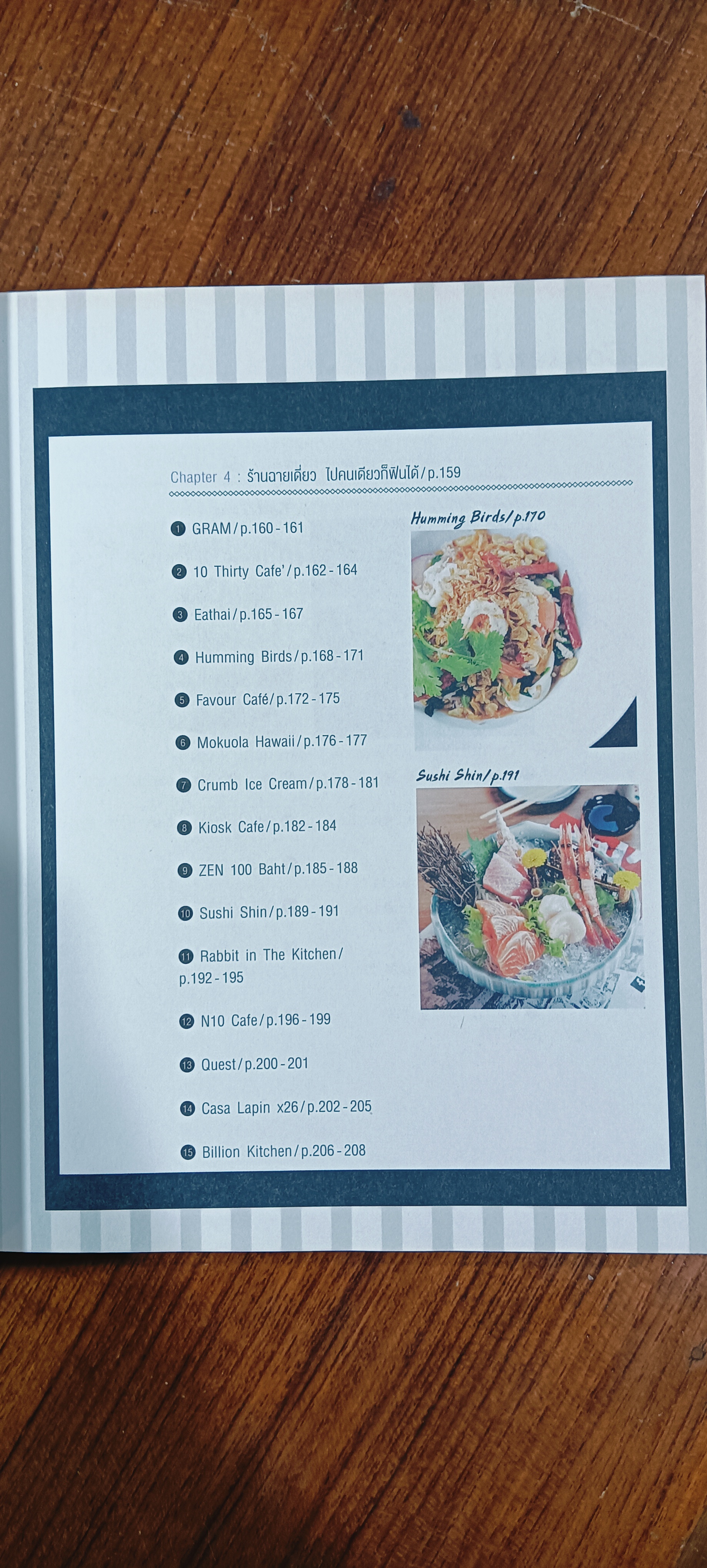 กินข้าวนอกบ้าน / annypippo