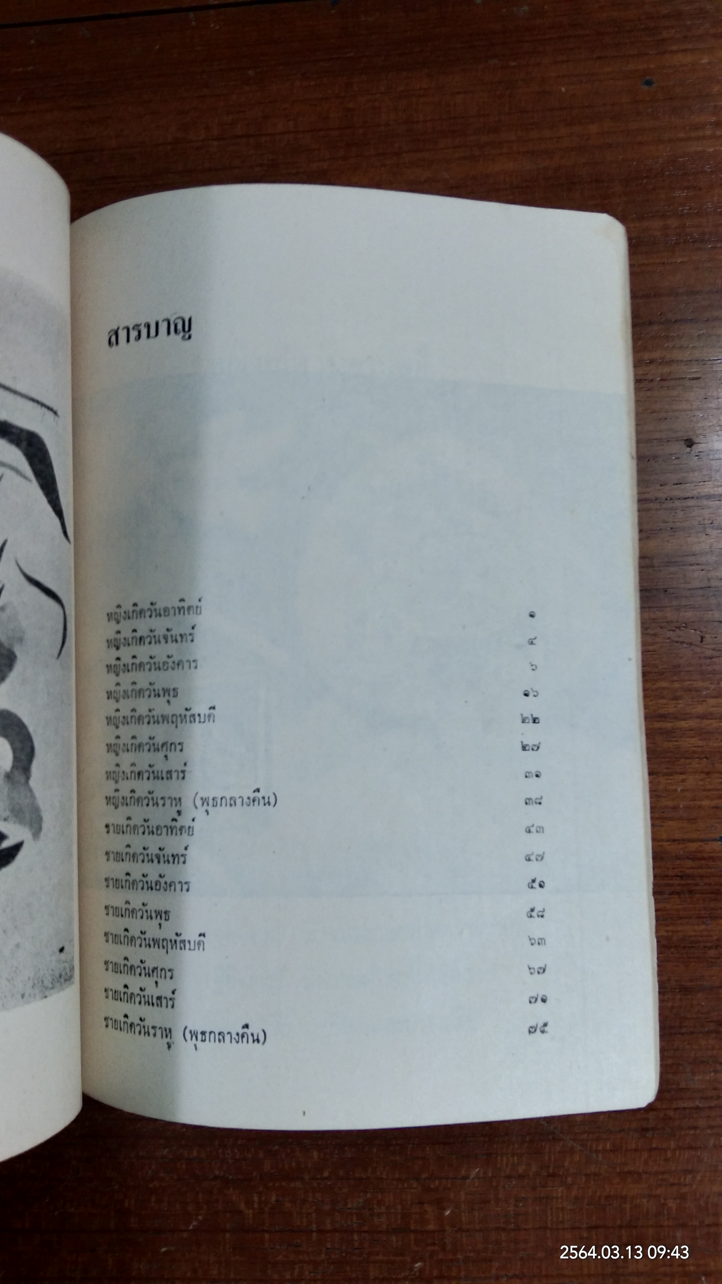 จะตั้งชื่อบุตรหลานอย่างไร / เสฐียรพงษ์ วรรณปก