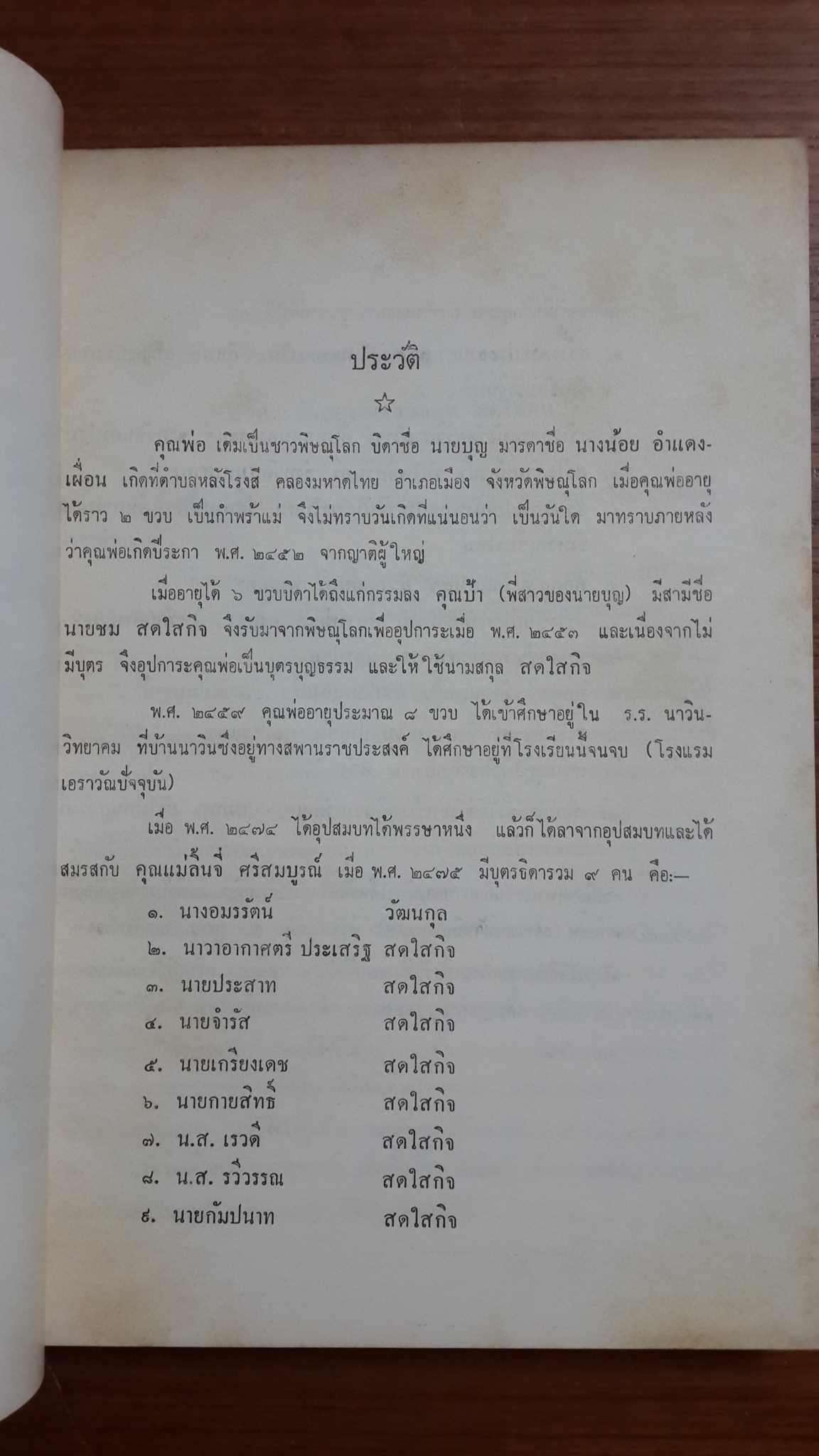 อนุสรณ์ในงานฌาปนกิจศพ คุณสุดจิตต์ สดใสกิจ