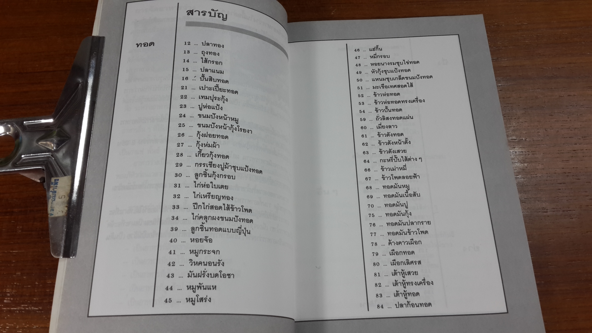 อาหารว่าง / แสงแดด