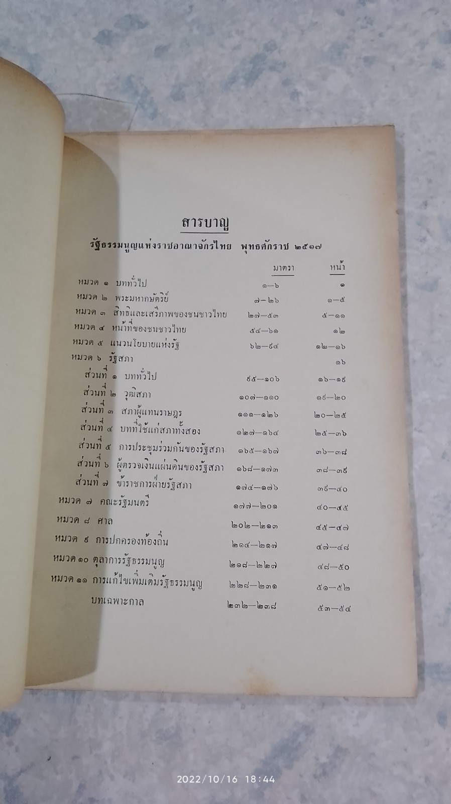 รัฐธรรมนูญแห่งราชอาณาจักรไทย (พุทธศักราช ๒๕๑๗) / นีติเวชช์