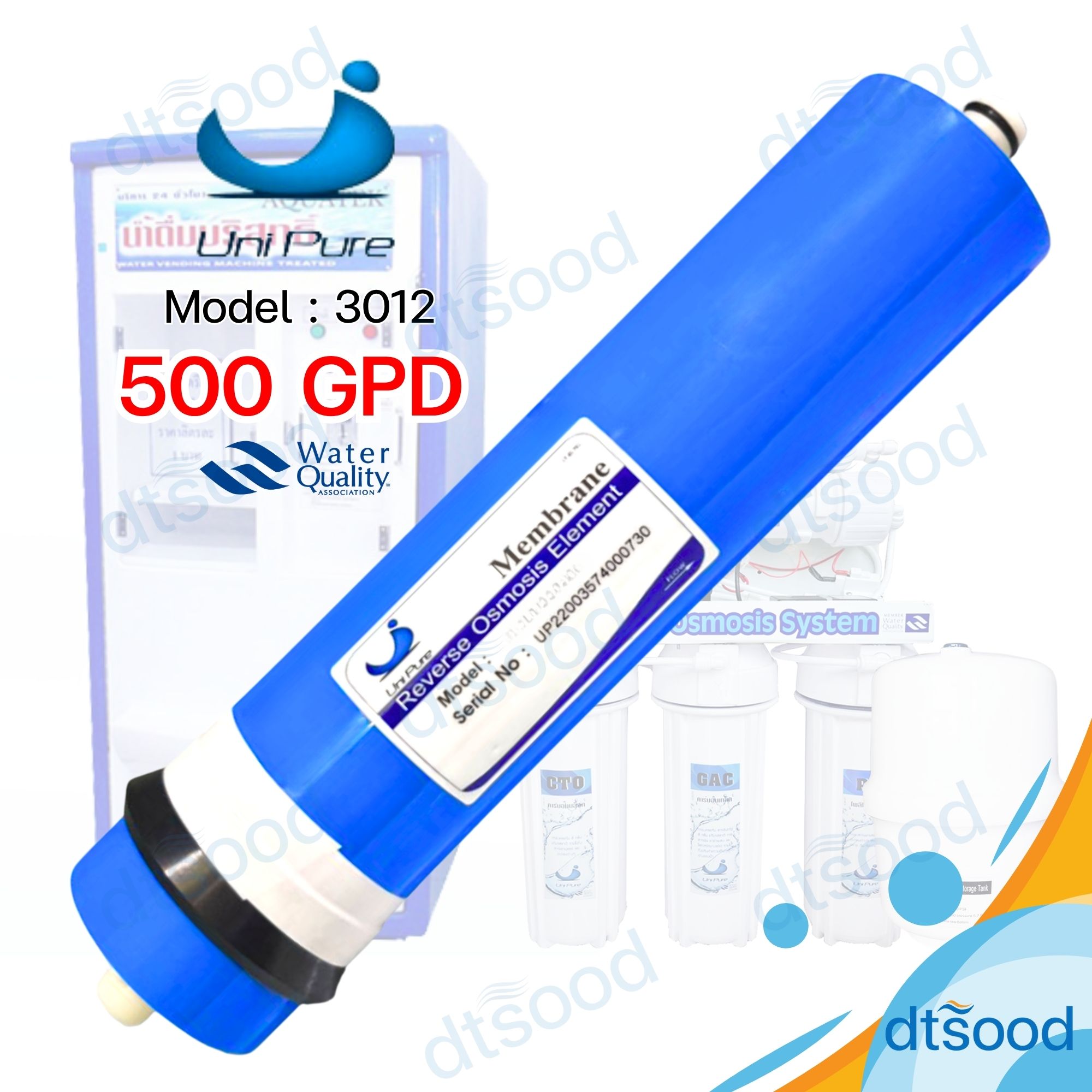 ไส้กรองน้ำ RO Membrane ขนาด 500 GPD ยี่ห้อ Unipure กรองละเอียด 0.0001 ไมครอน