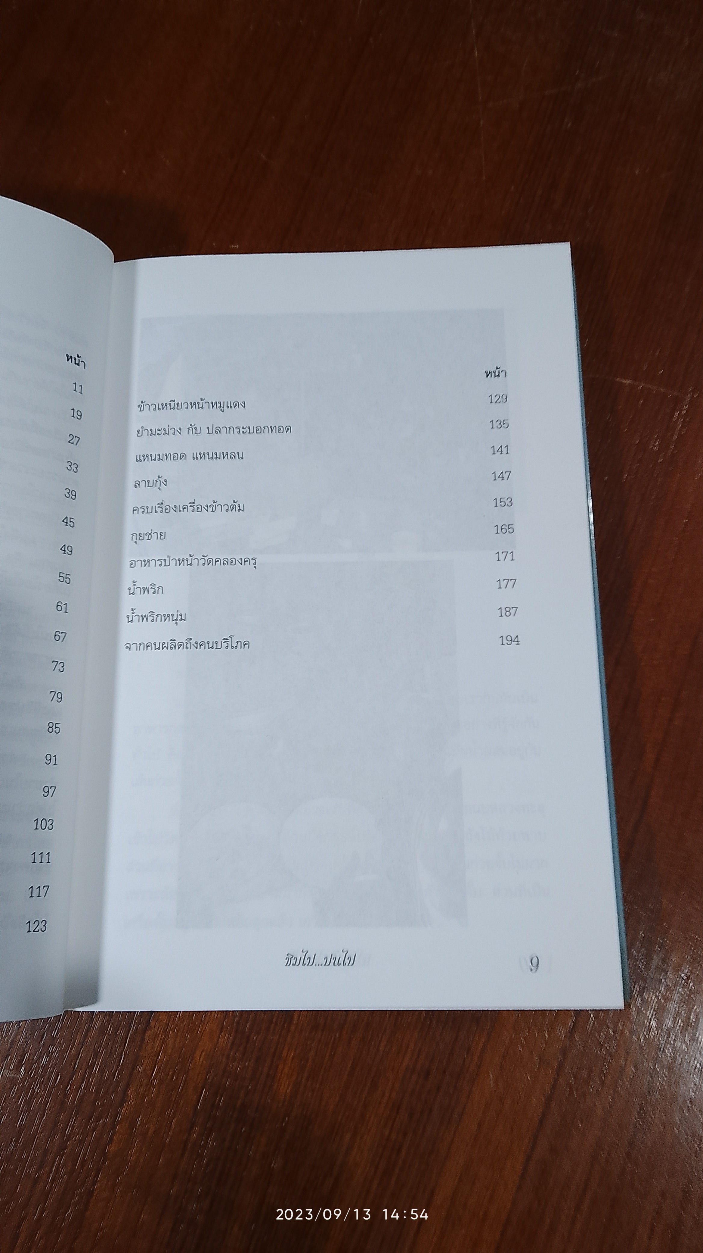 ชิมไป บ่นไป / สมัคร สุนทรเวช