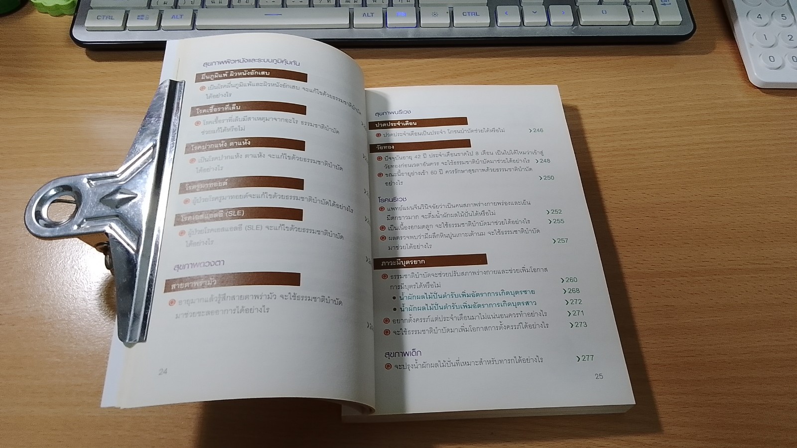 น้ำผักผลไม้ปั่นต้านโรคร้าย / ชาญ ธนประกอบ แปล