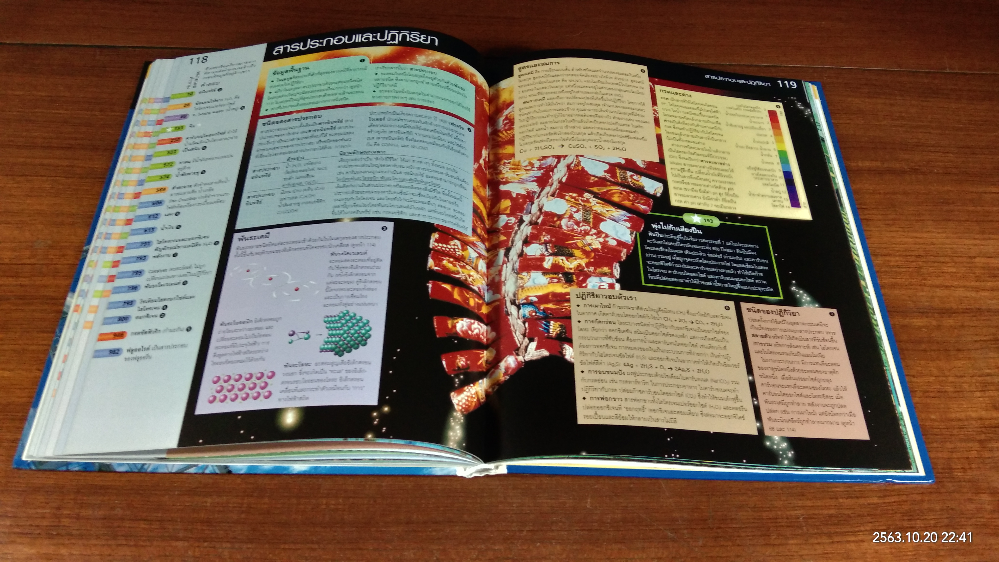 โลกแห่งวิทยาศาสตร์ และ เทคโนโลยี / รีดเดอร์ส ไดเจสท์