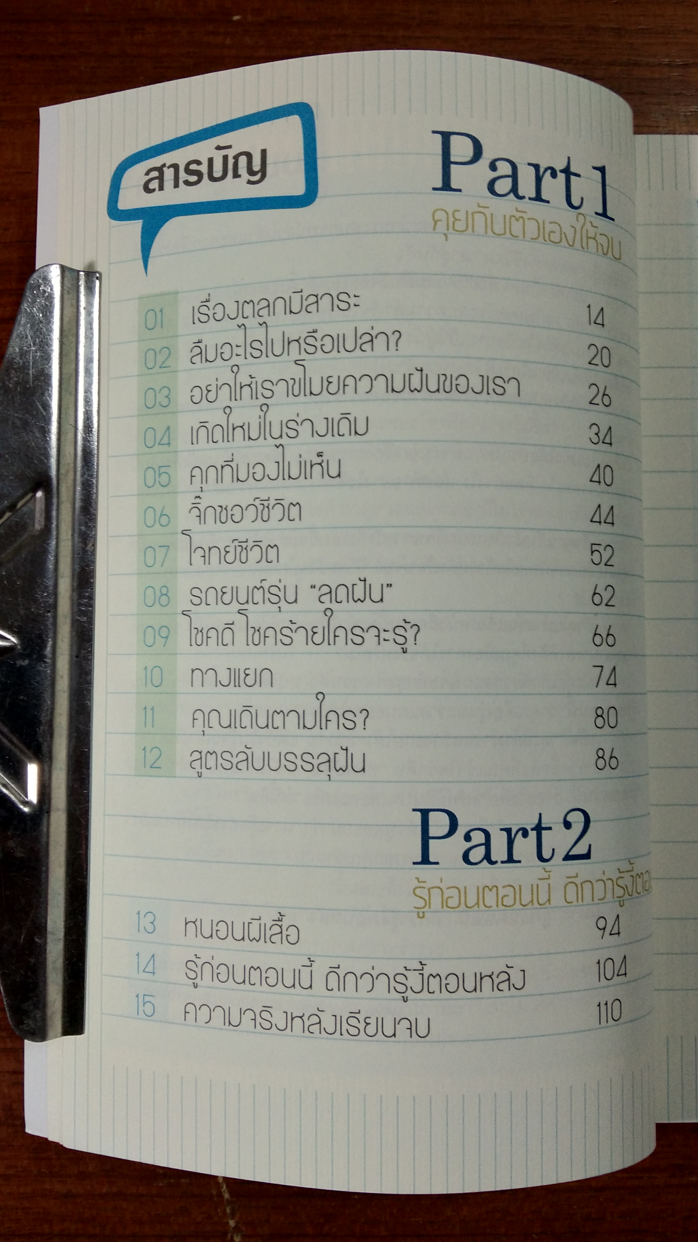 รู้ก่อนตอนนี้ ดีกว่ารู้งี้ตอนหลัง / ธเนศ ลีลาภรณ์