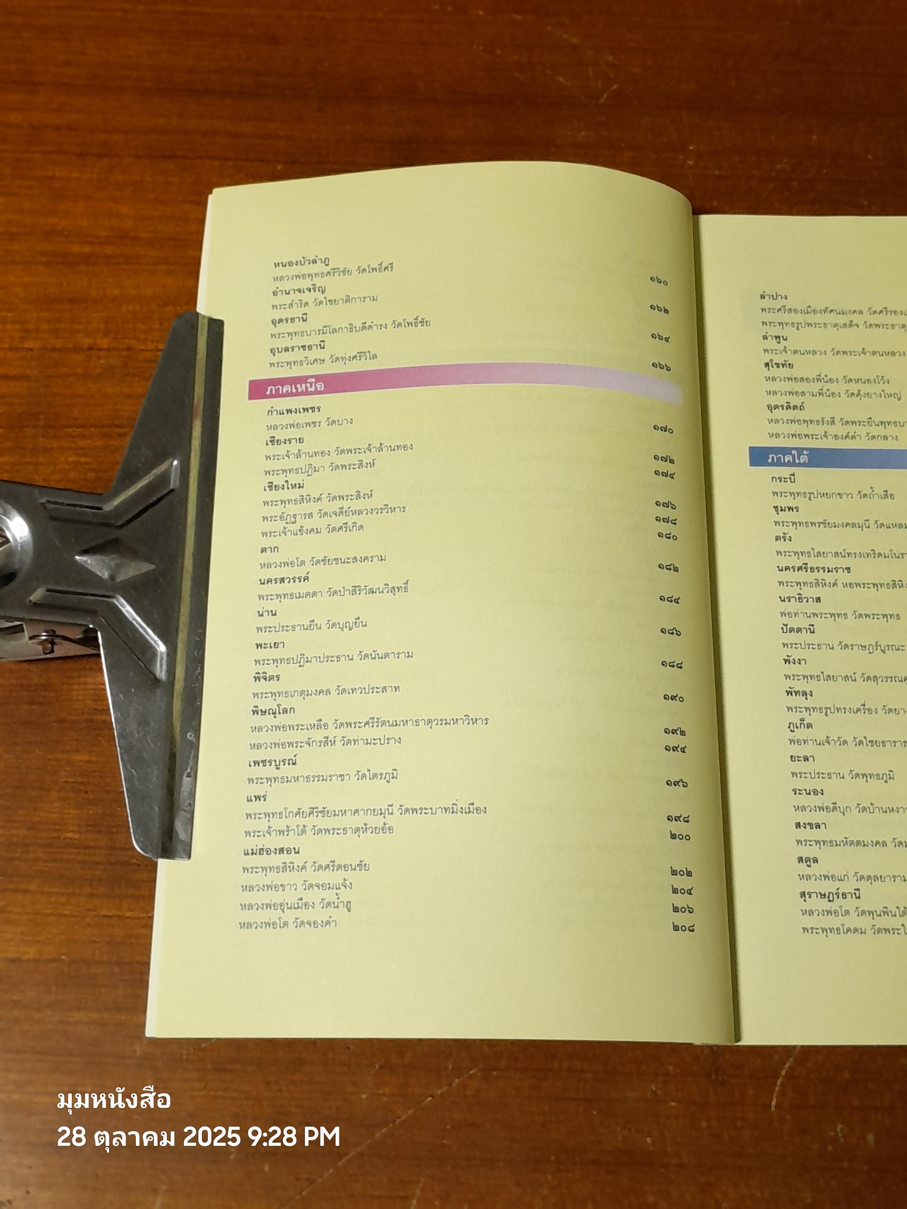 เดินสายไหว้พระพุทธทั่วไทย / กองบรรณาธิการ ข่าวสด