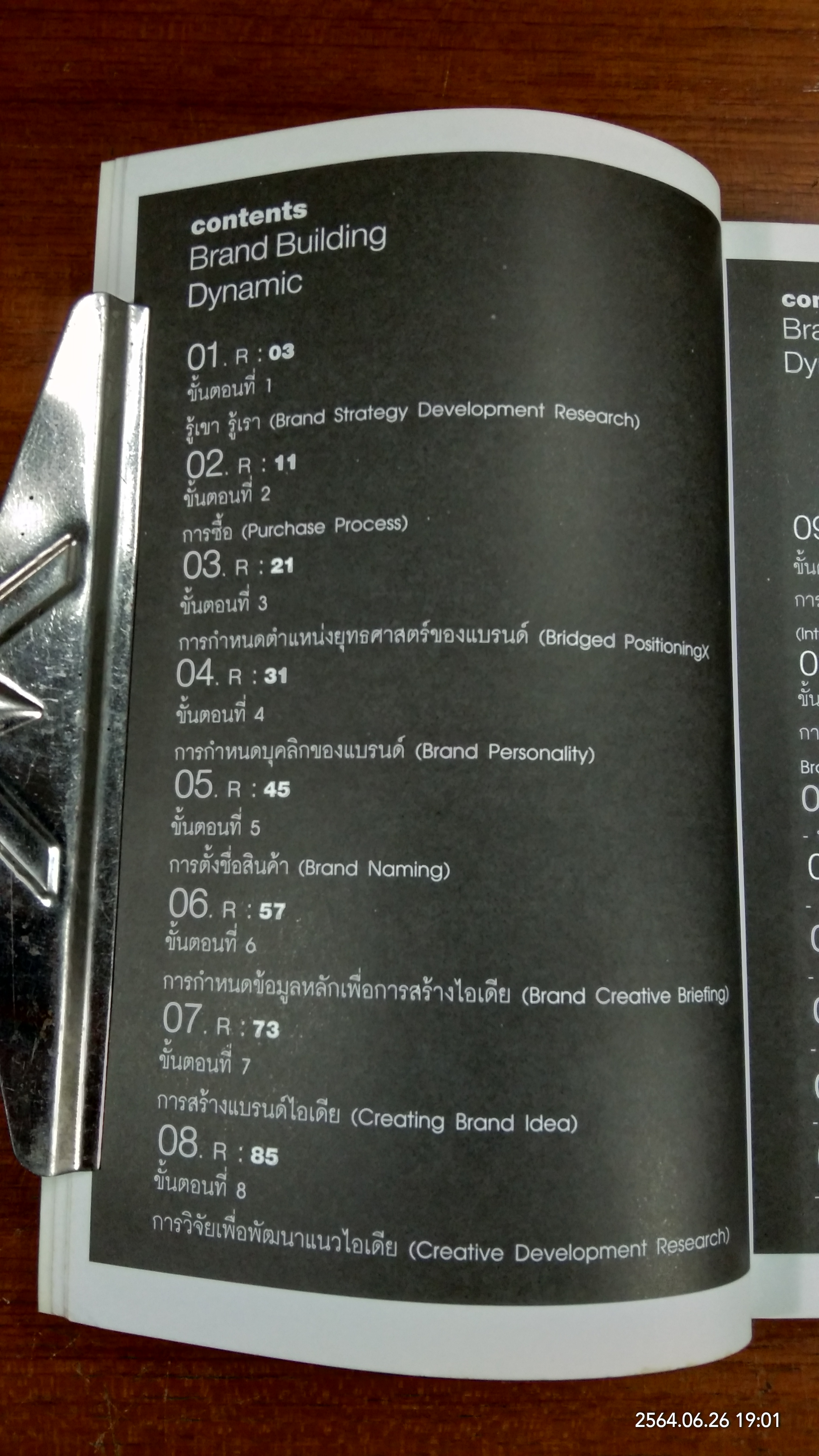 Brand Building Dynamic / ณรงค์ จิวังกูร