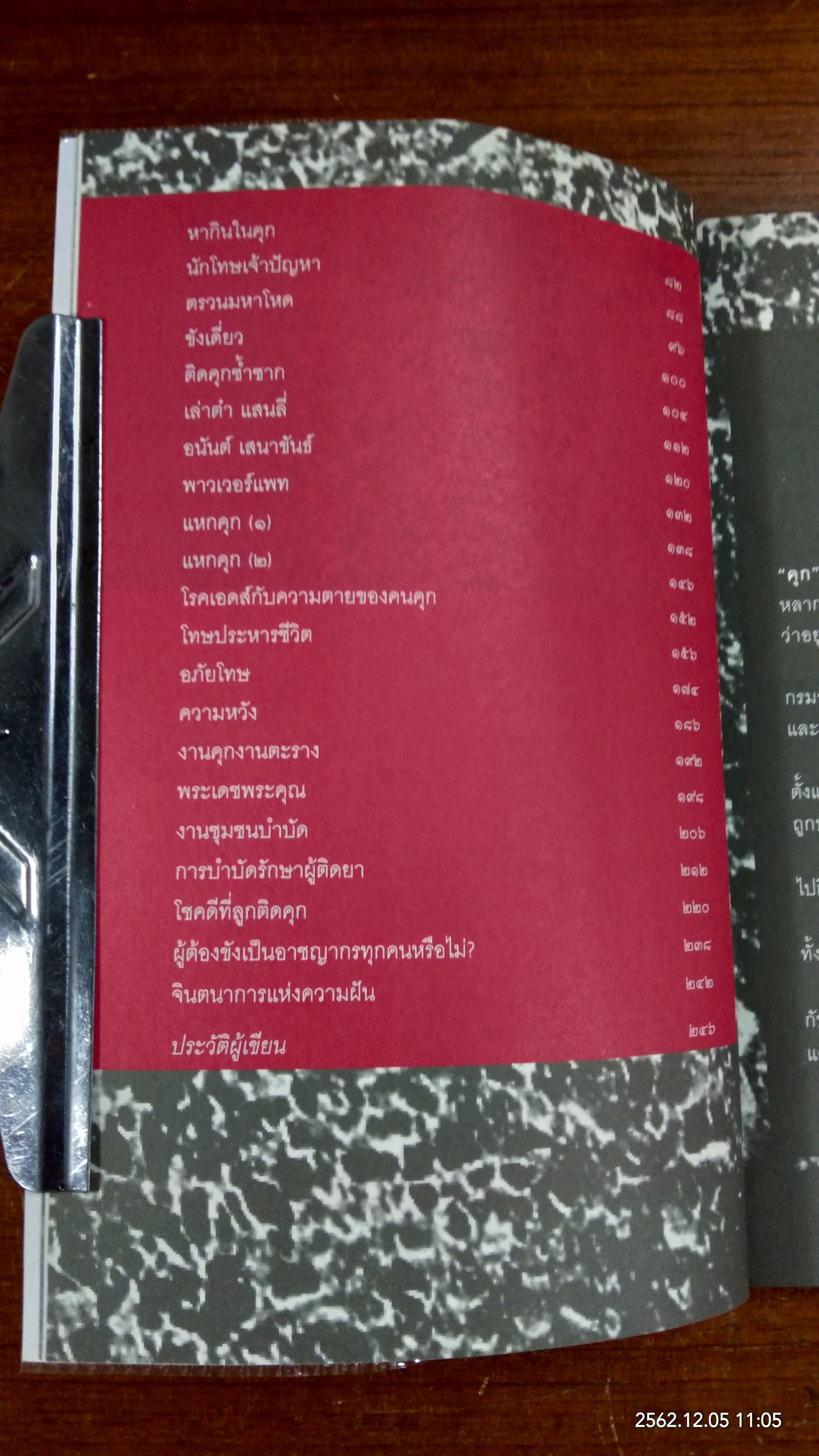 คนคุก / สมบูรณ์ เตชะวงค์