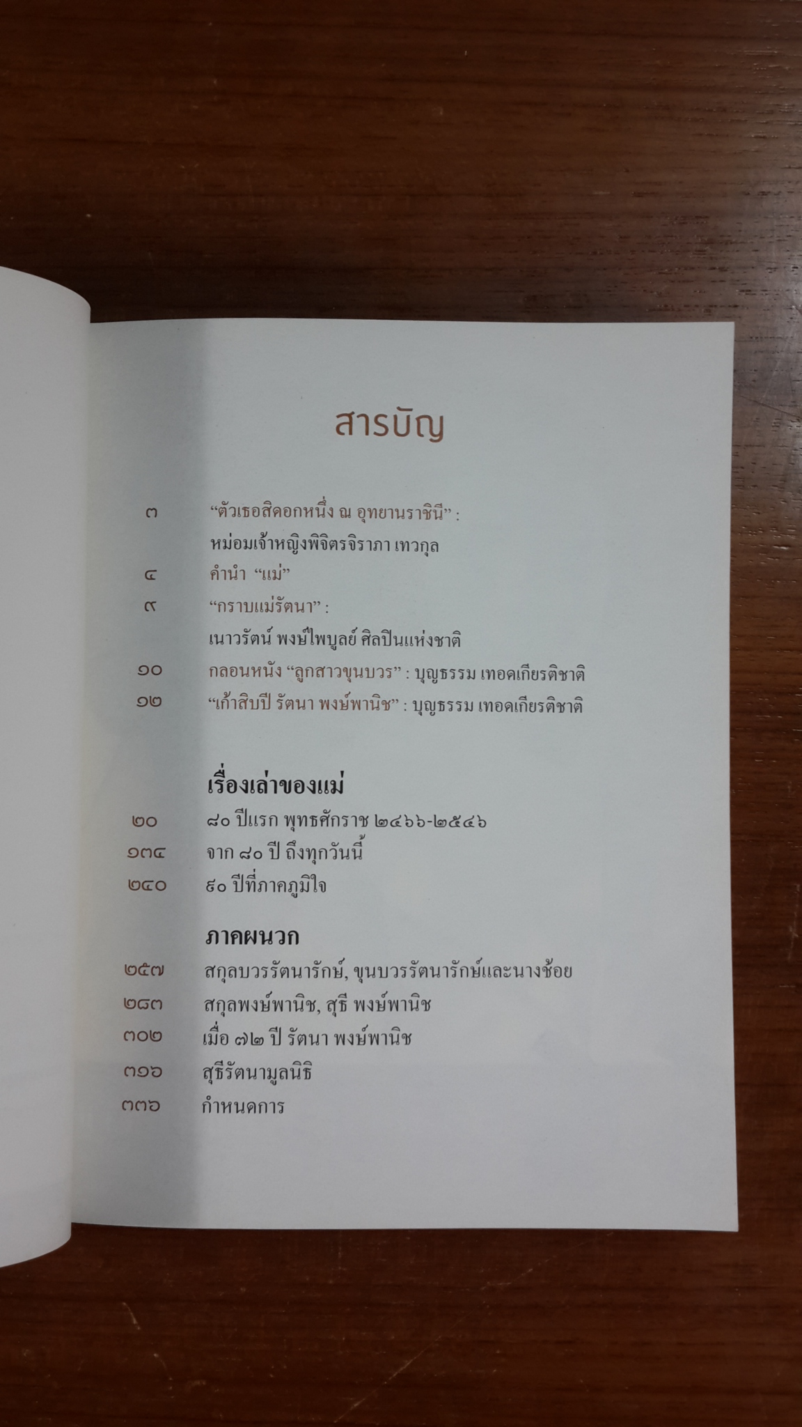 เรื่องเล่าของแม่ : รัตนา พงษ์พานิช