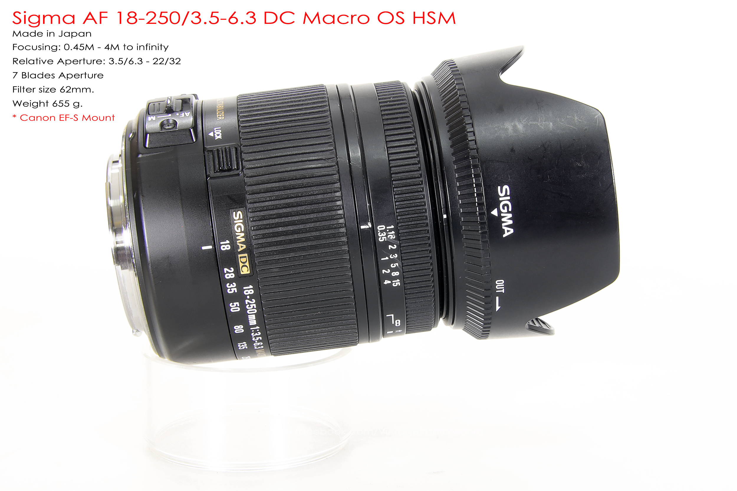 Sigma AF 18-250/3.5-6.3 DC OS HSM *Canon EF-S Mount เลนส์อเนกประสงค์ตัวเล็กซูมได้ 14 เท่ามีกันสั่น