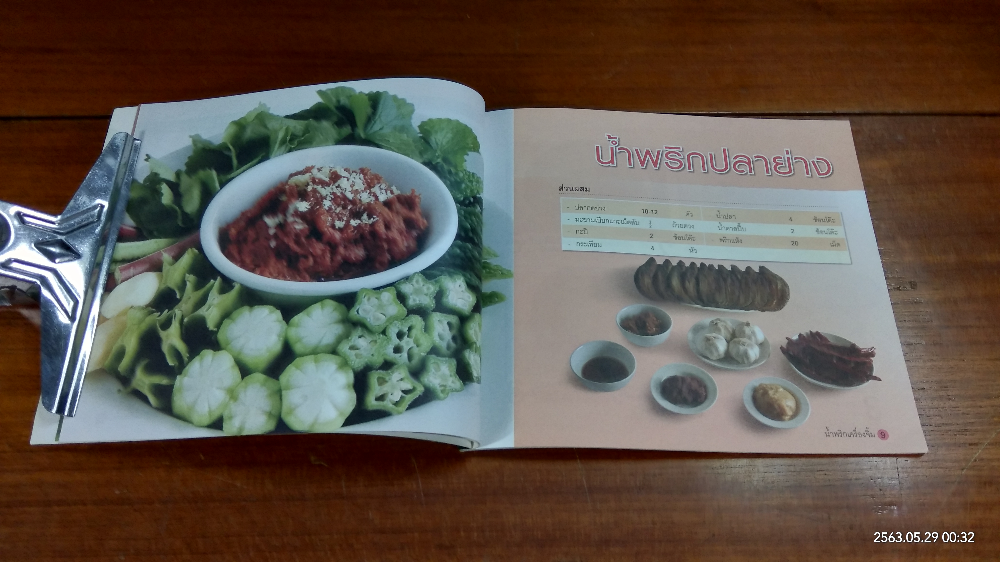 น้ำพริกเครื่องจิ้ม อาหารไทยใส่ใจสุขภาพ / อัญชลี สิริศักดิ์