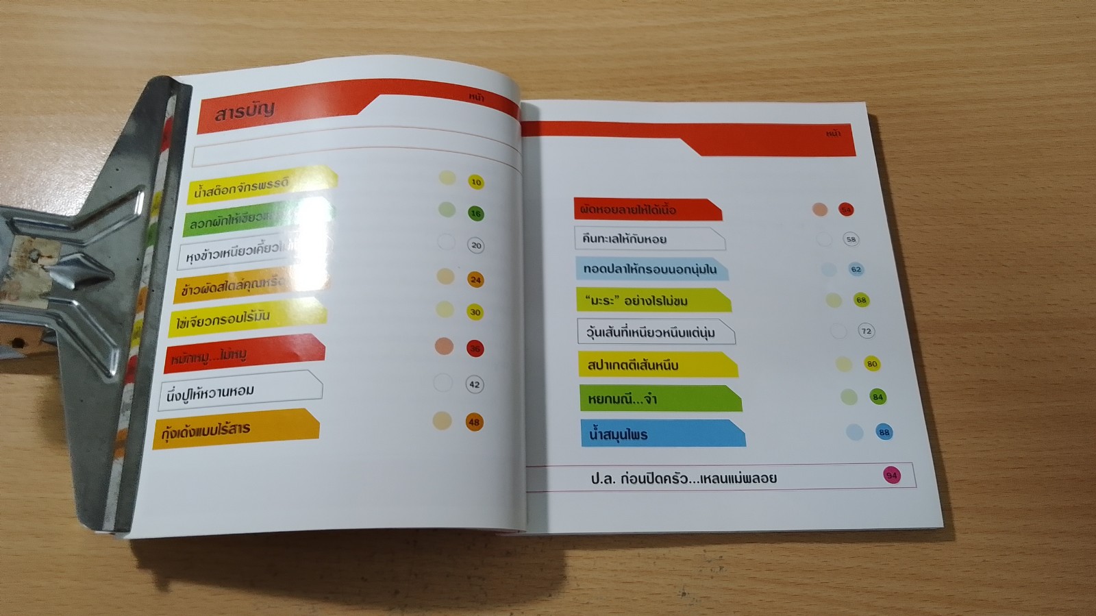 เคล็ดลับคู่ครัว คุณหรีด อร่อยX3 / รพีพรรณ เหลืองอร่ามรัตน์