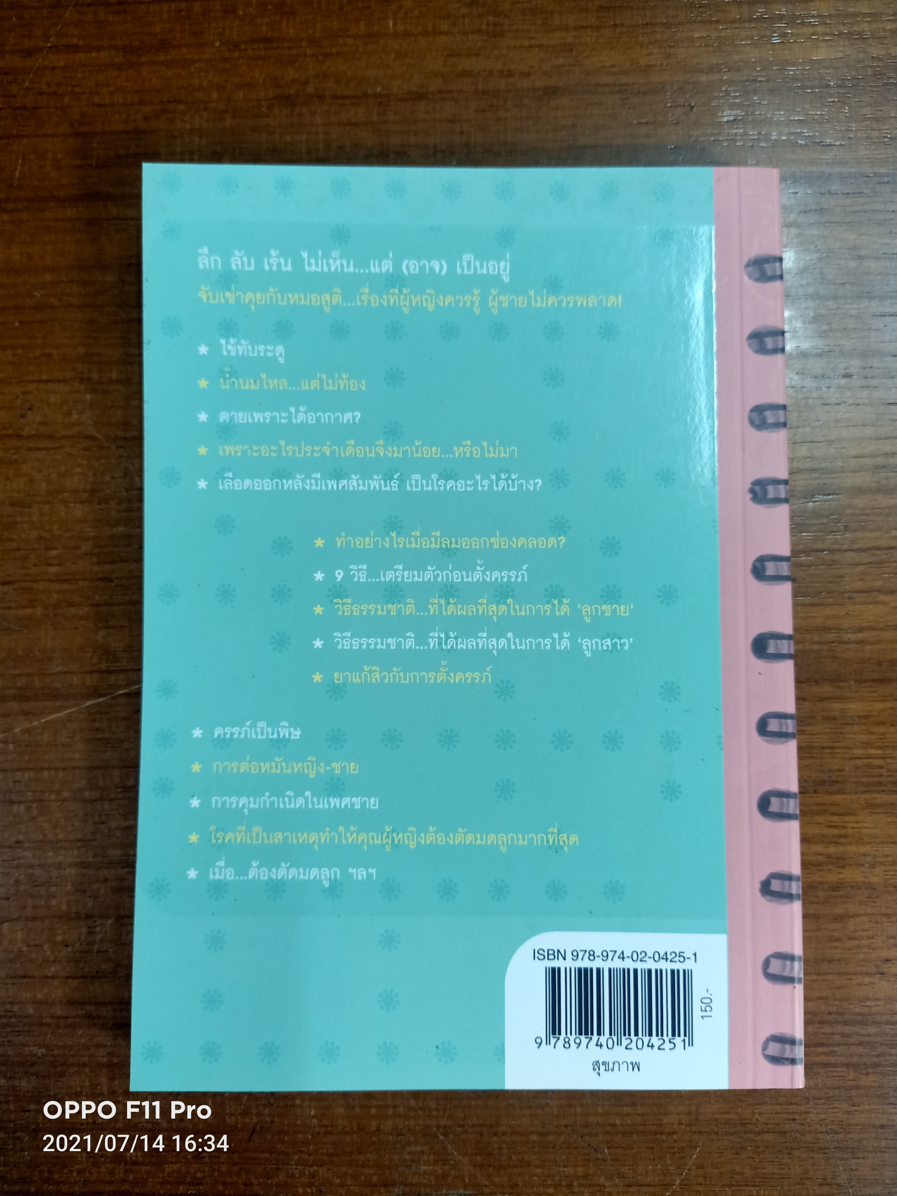 lnside ผู้หญิง / พ.ญ.ชัญวลี ศรีสุโข
