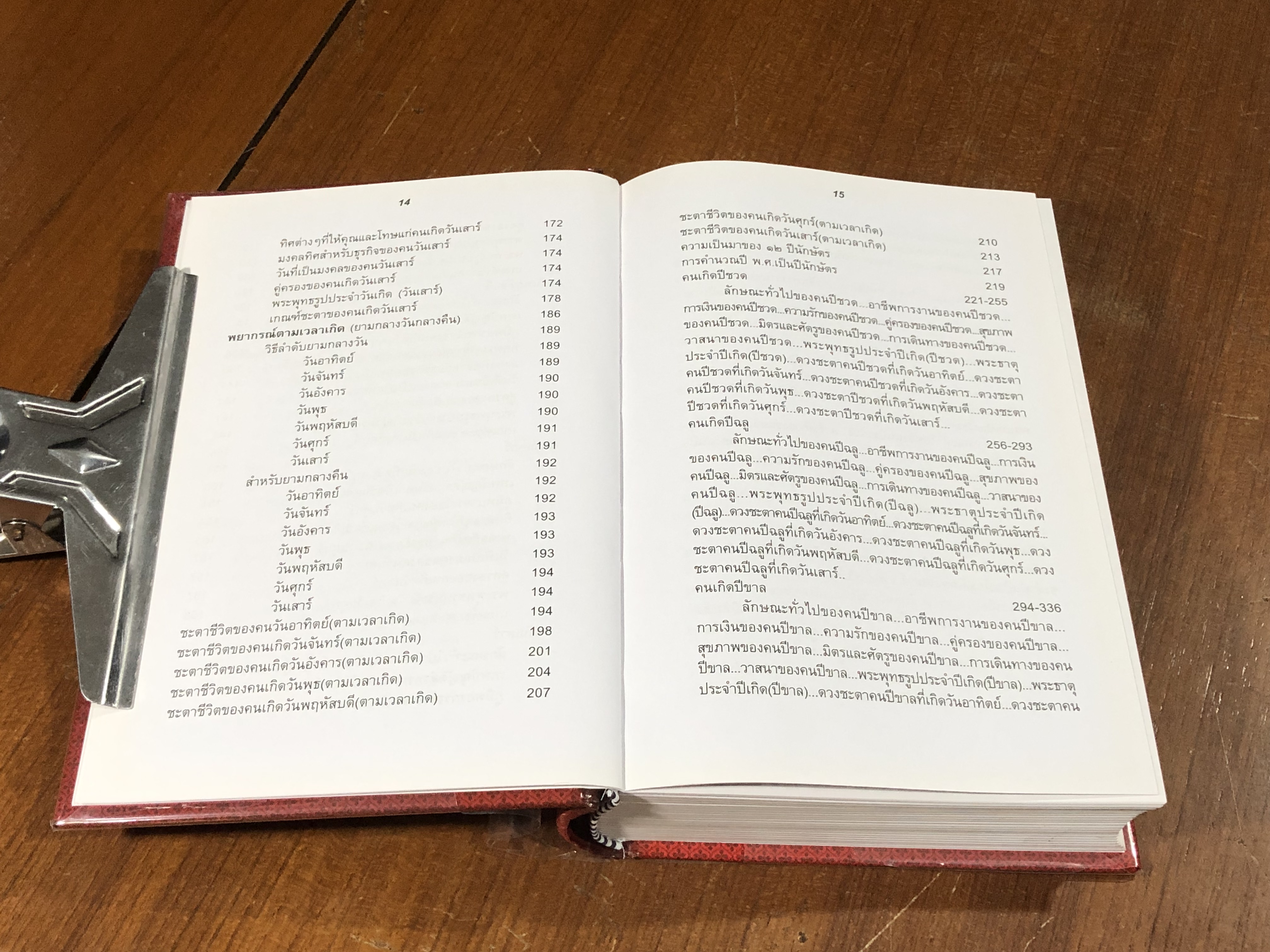 ตำราพรหมชาติ สำหรับประชาชน / พ.สุวรรณ