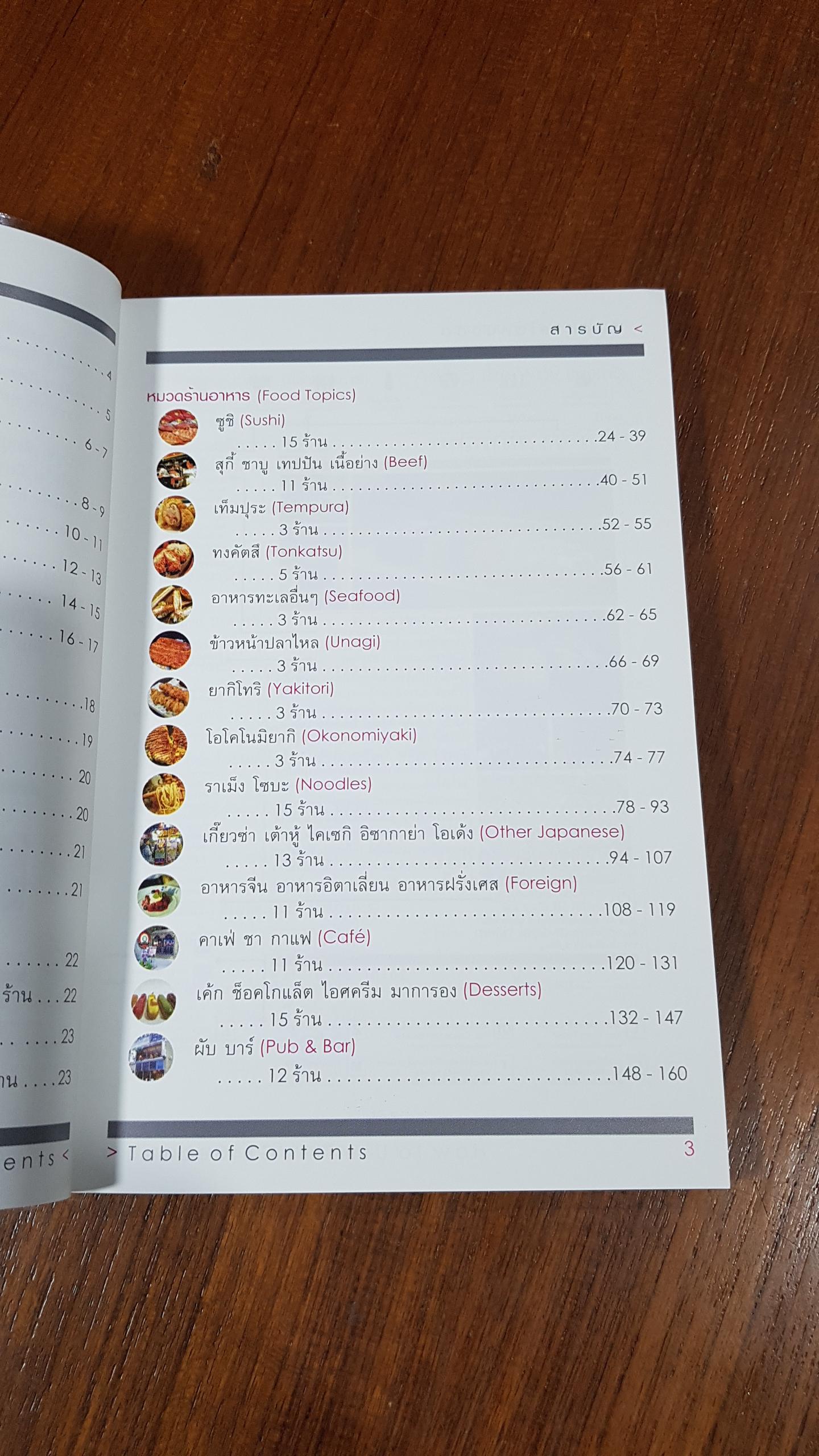 123 อิ่มอร่อยโตเกียว