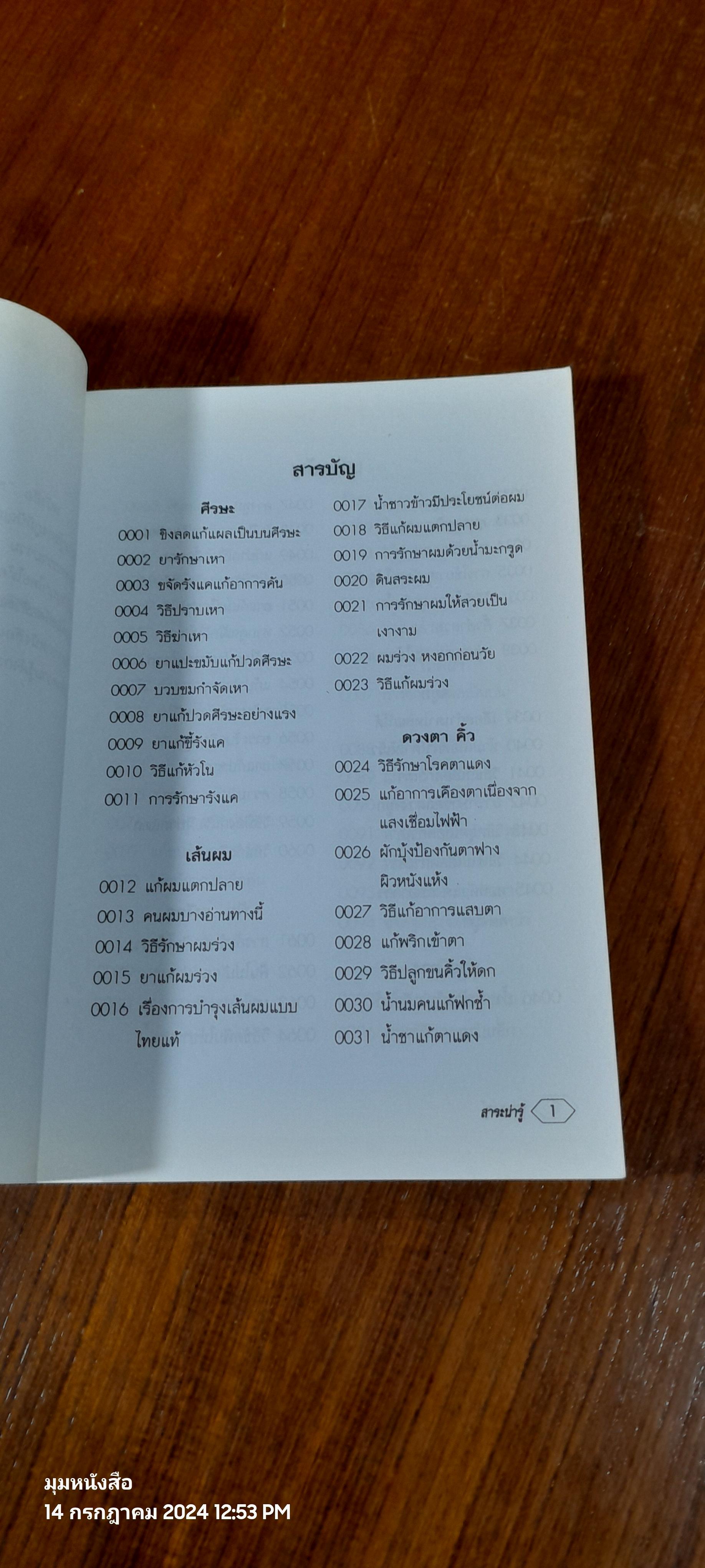 สาระน่ารู้ ภูมิปัญญาไทย / พิณ เกื้อกูล