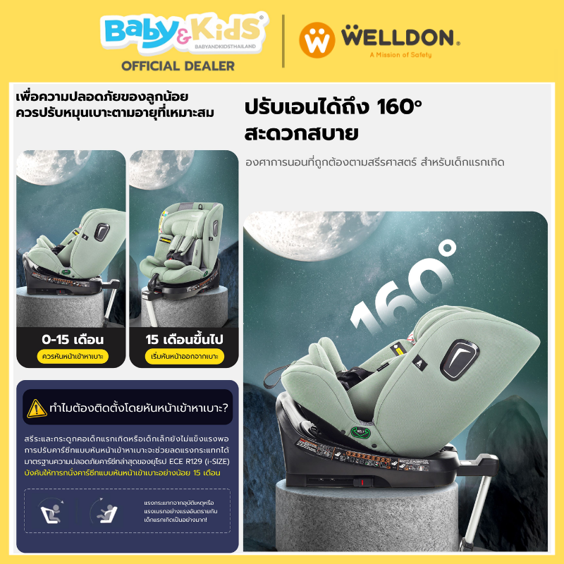 Welldon คาร์ซีทเด็ก รุ่น Polestar (แรกเกิด-12 ปี) - Graphite Gray