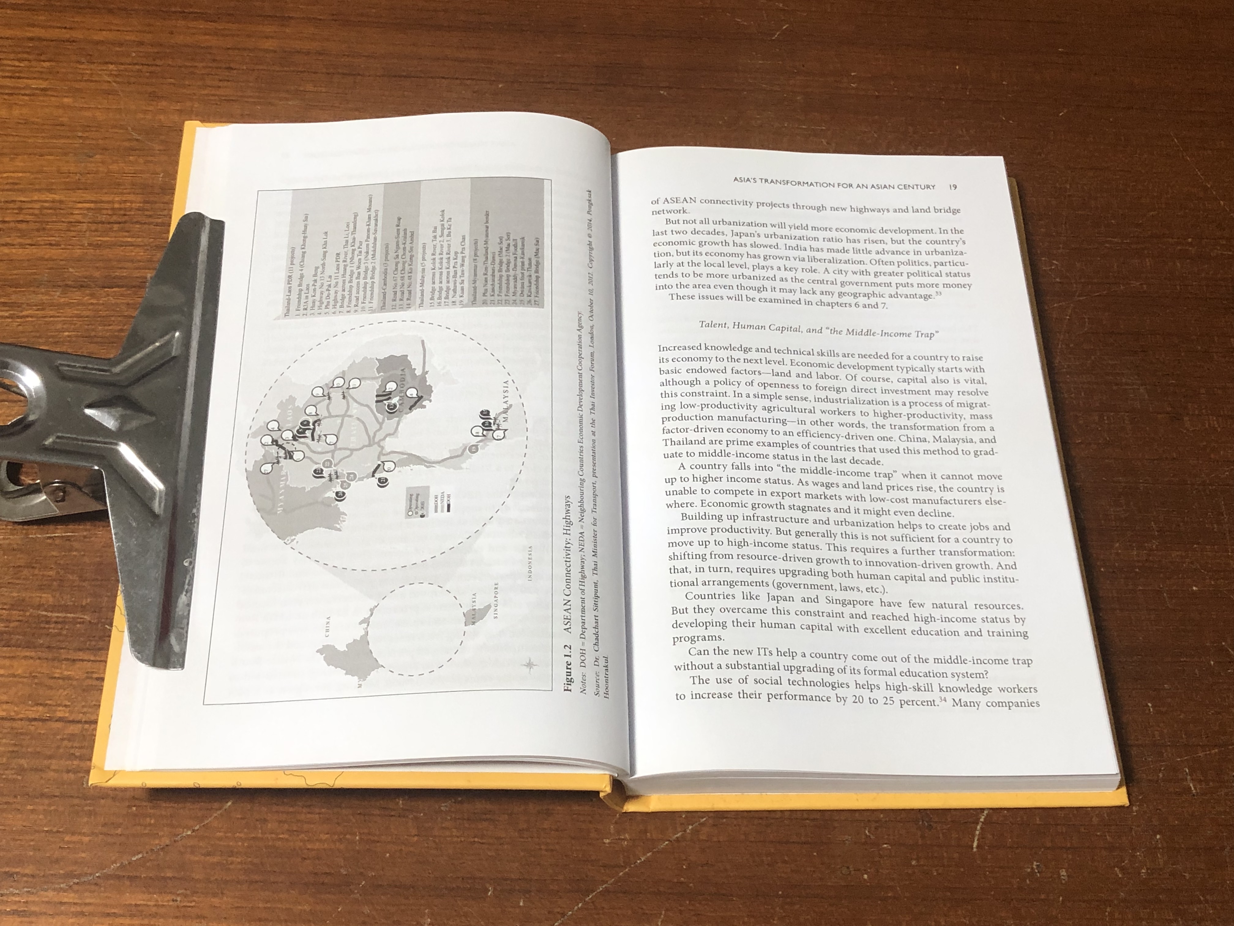 The Global Rise of Asian Transformation / P. Hoontrakul