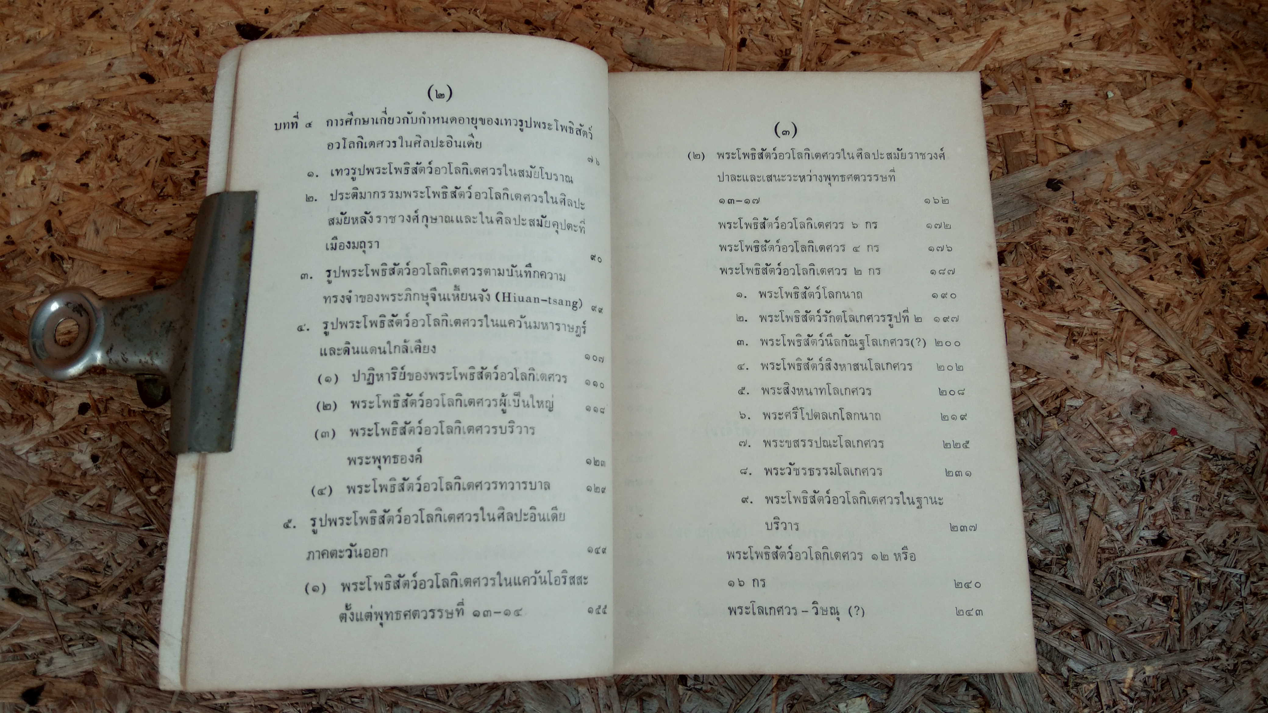 พระโพธิสัตว์อวโลกิเตศวรอินเดีย / ศาสตราจารย์ หม่อมเจ้า สุภัทรดิศ ดิศกุล