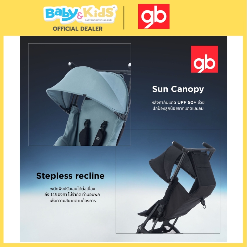 GB POCKITPockit+ All Terrain รถเข็นเด็ก พับเล็กน้ำหนักเบา น้ำหนัก5.6kgs รถเข็นขึ้นเครื่องบินได้ blue