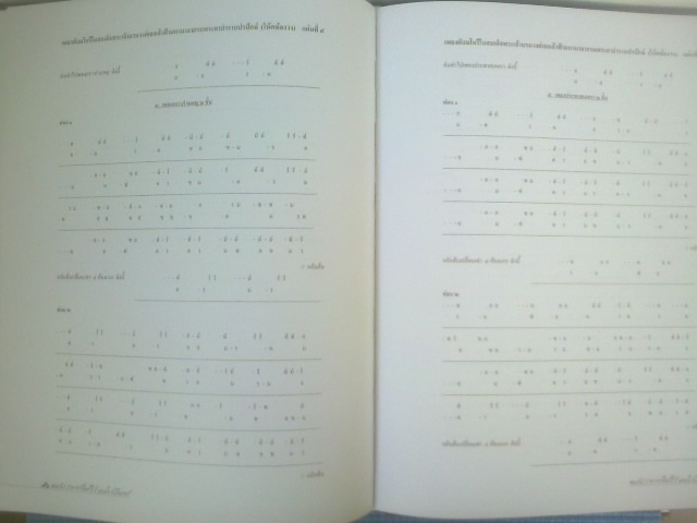 คนธรรพวาทีศรีรัตนโกสินทร์ (ปกแข็ง ๔เล่ม) / มาณพ อิศรเดช