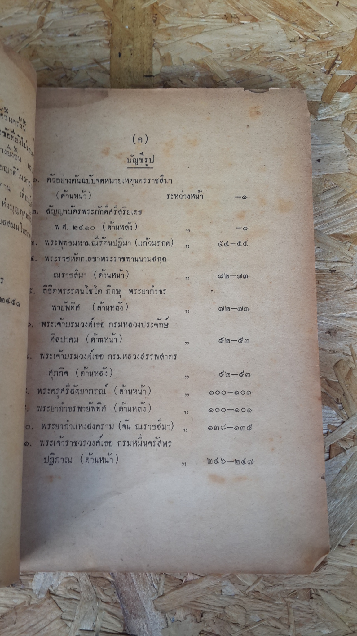 จดหมายเหตุนครราชสีมา