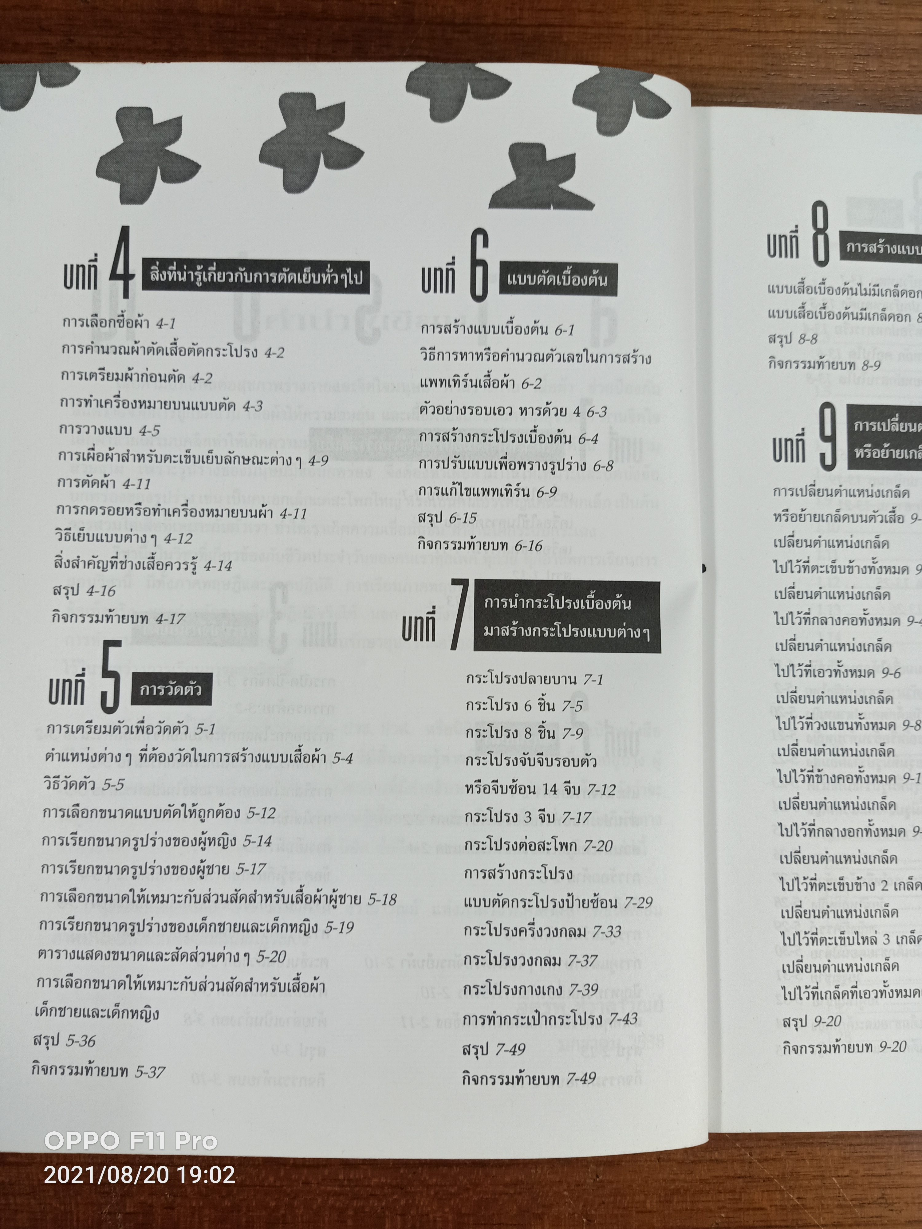 ตัดเย็บเสื้อผ้าสตรีเบื้องต้น / ผู้ช่วยสาสตราจารย์จิตรพี ชลาวัาวัณย์