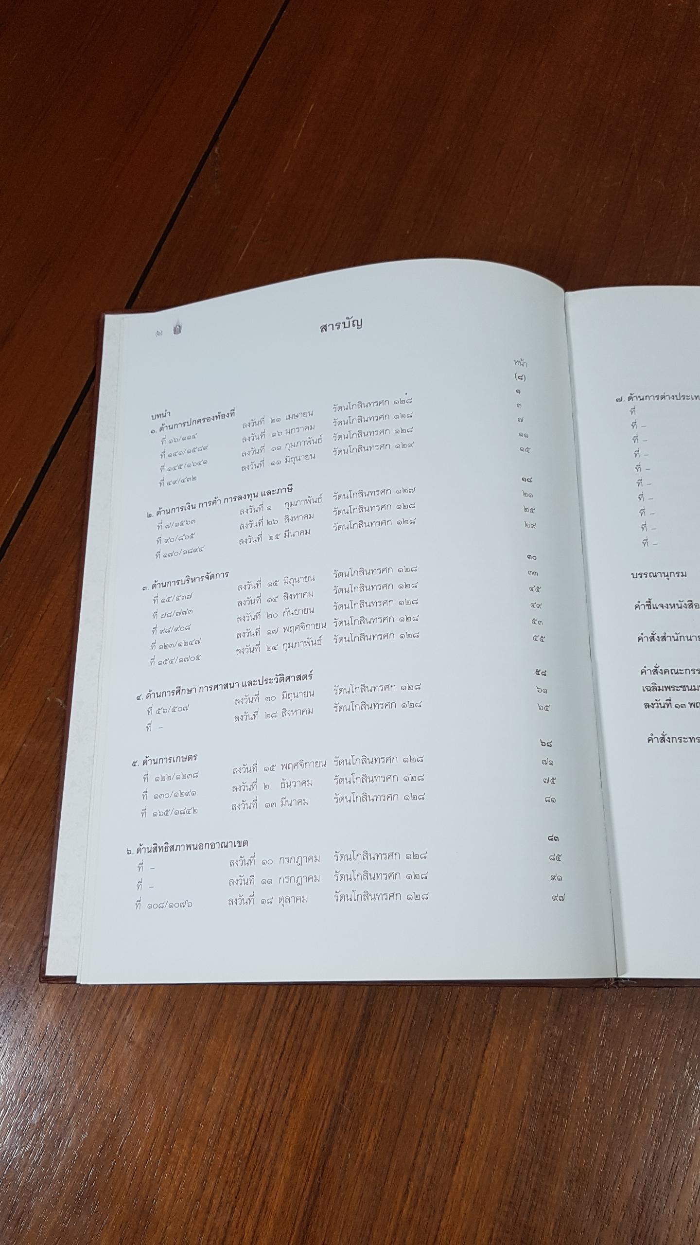 พระราชหัตถเลขารัชกาลที่ ๕ ที่เกี่ยวกับการพัฒนาประเทศ (มีCD)