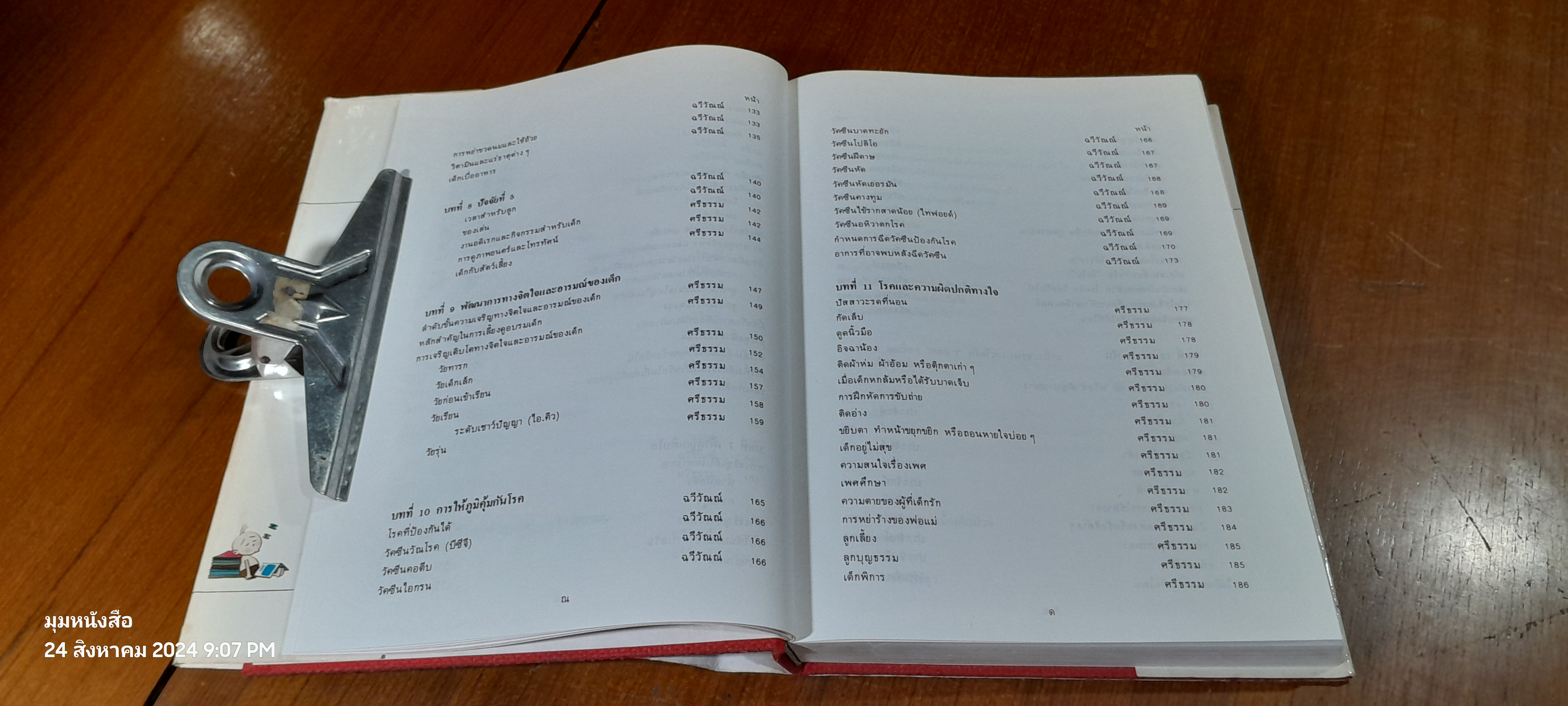 คุยกับหมอเรื่อง ลูก / แพทย์หญิงฉวีวัณณ์ จุณณานนท์