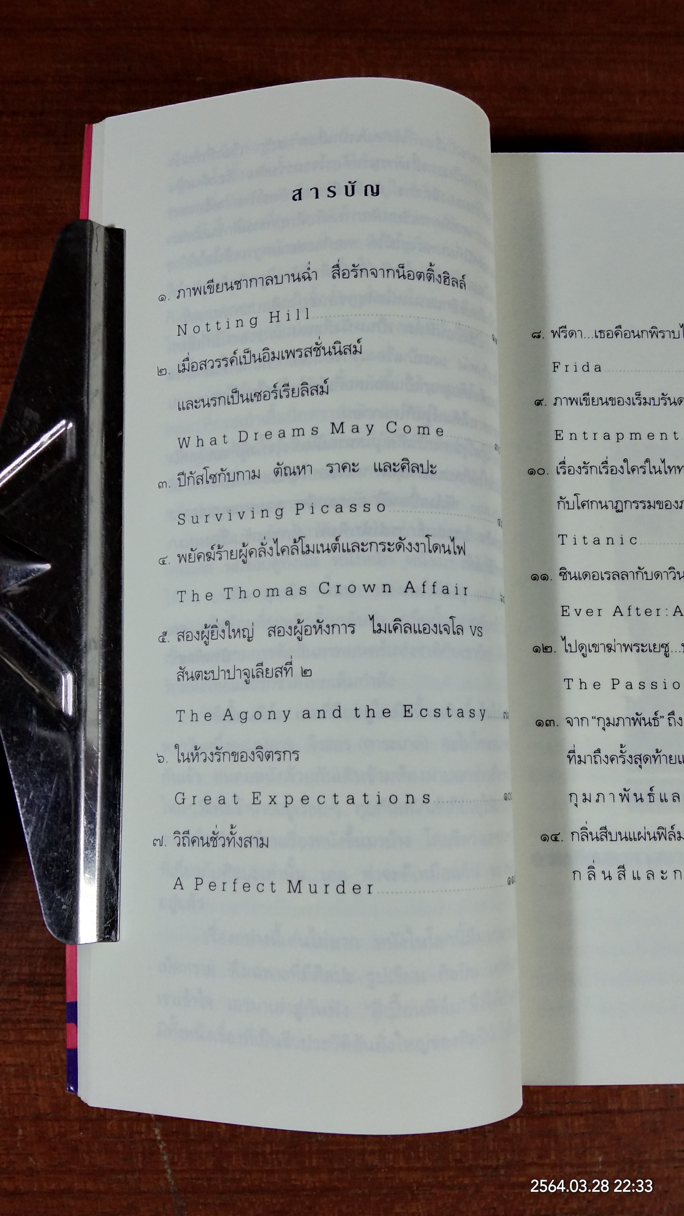 สีเปื้อนฟิล์ม / พิษณุ ศุภ