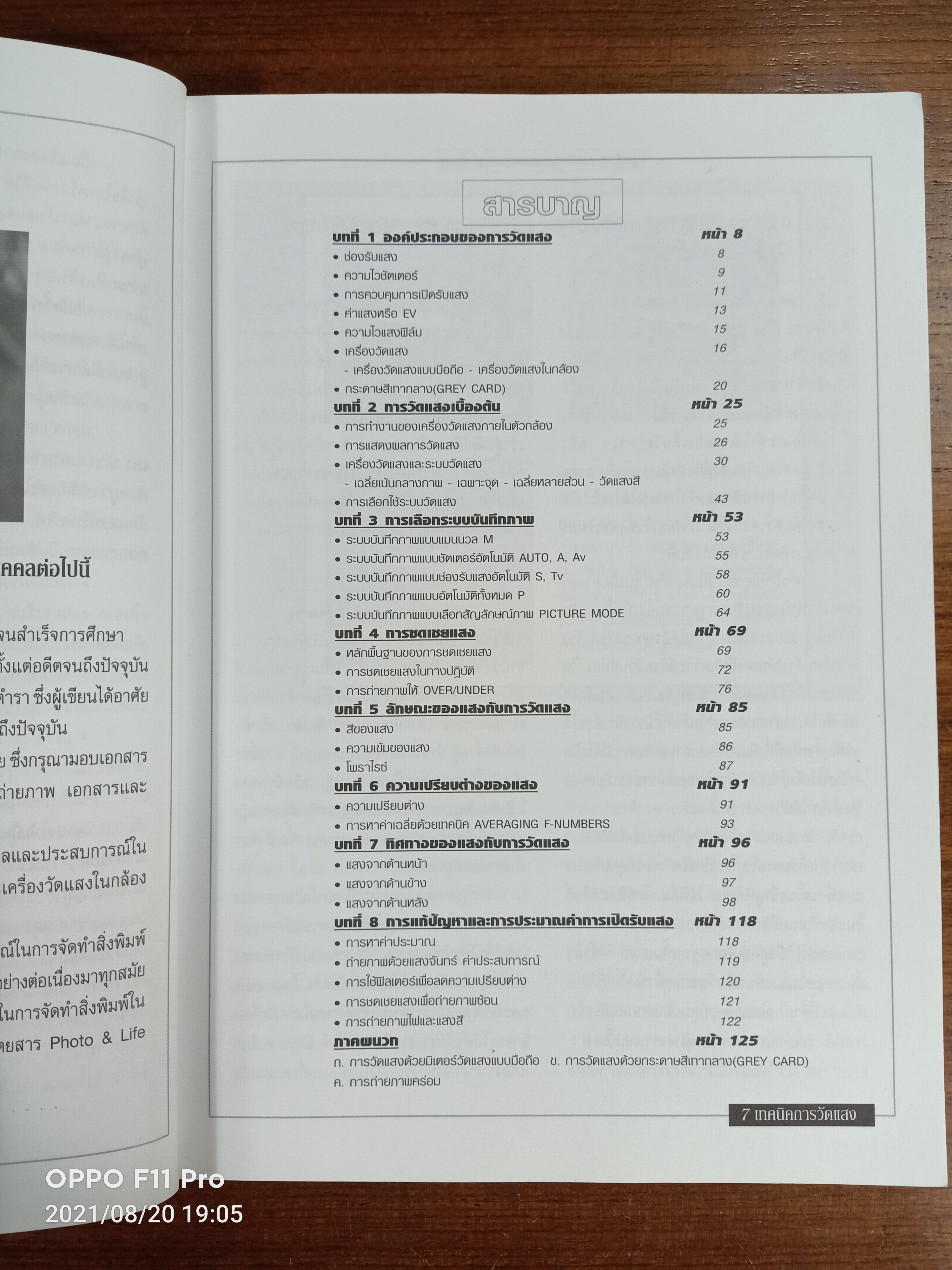 คู่มือหัดถ่ายภาพ เทคนิค การวัดแสง / สุเดช วงศ์สินหลั่ง