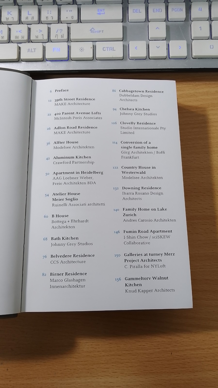 BEST OF KITCHEN DESIGN COOK !