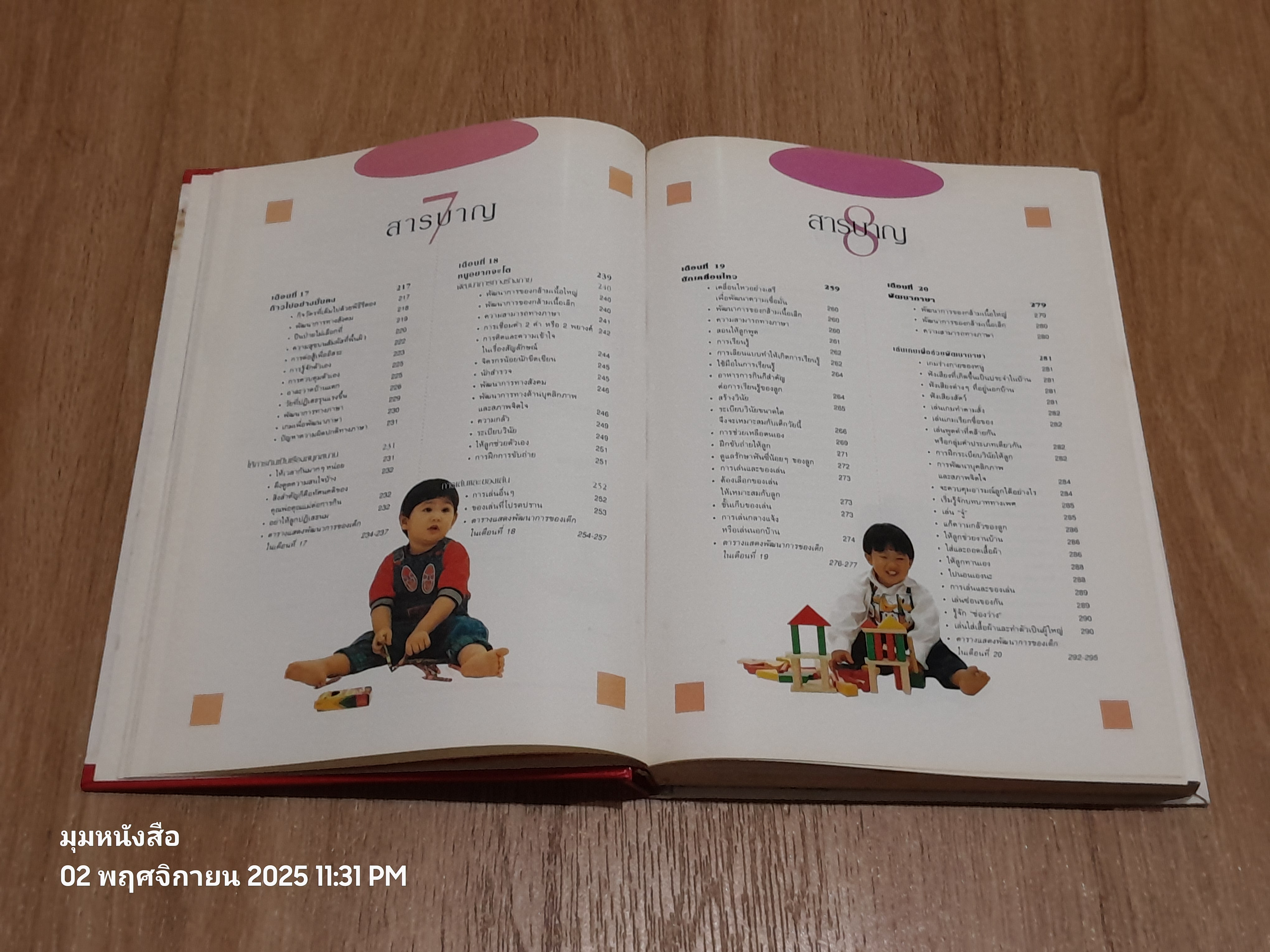 คู่มือพัฒฒนาการเด็ก / รักลูก