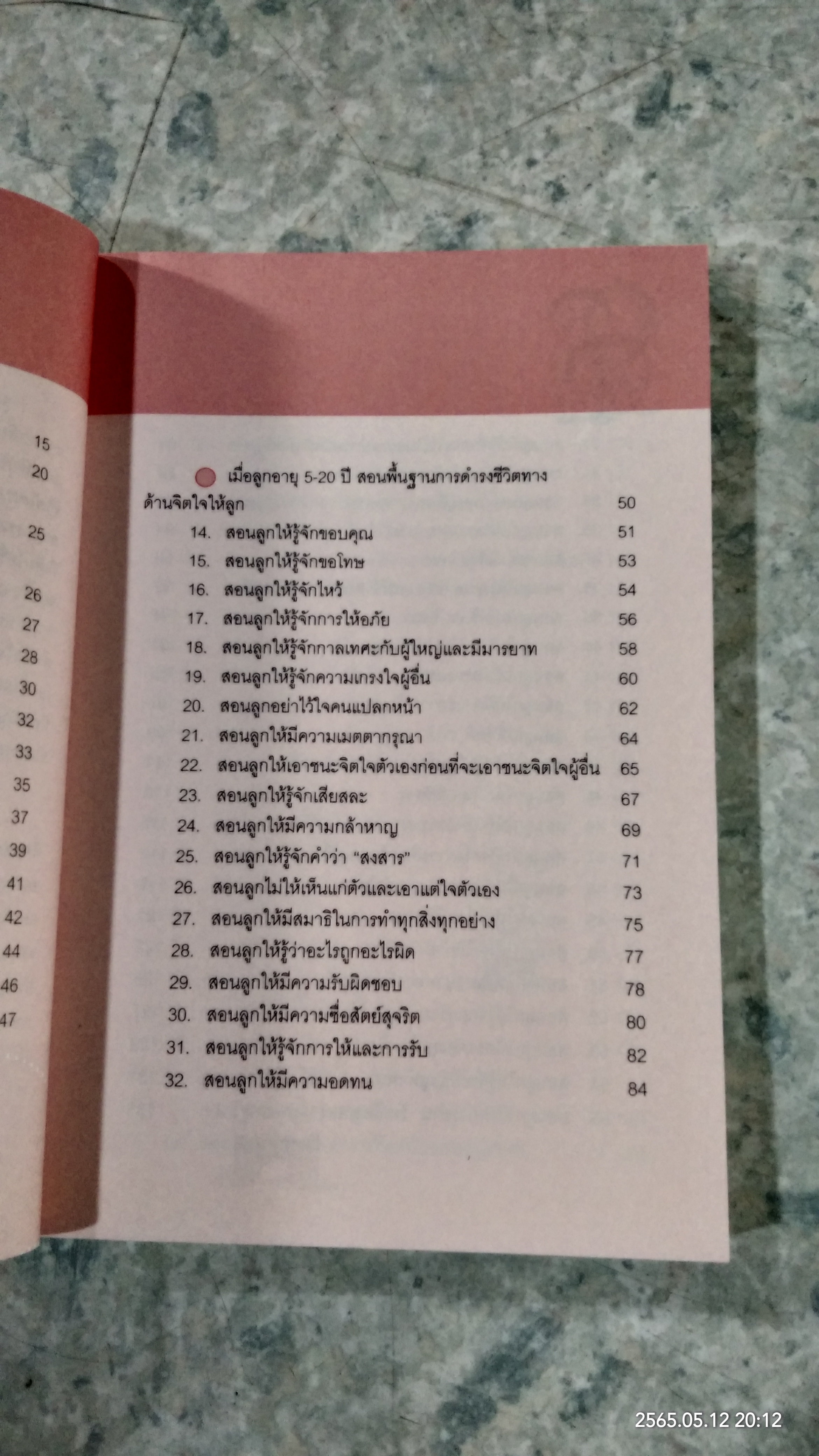 101 วิธีสอนลูกให้ยืนบนขาตัวเองได้ / โสภิตนภา ภิญโญ