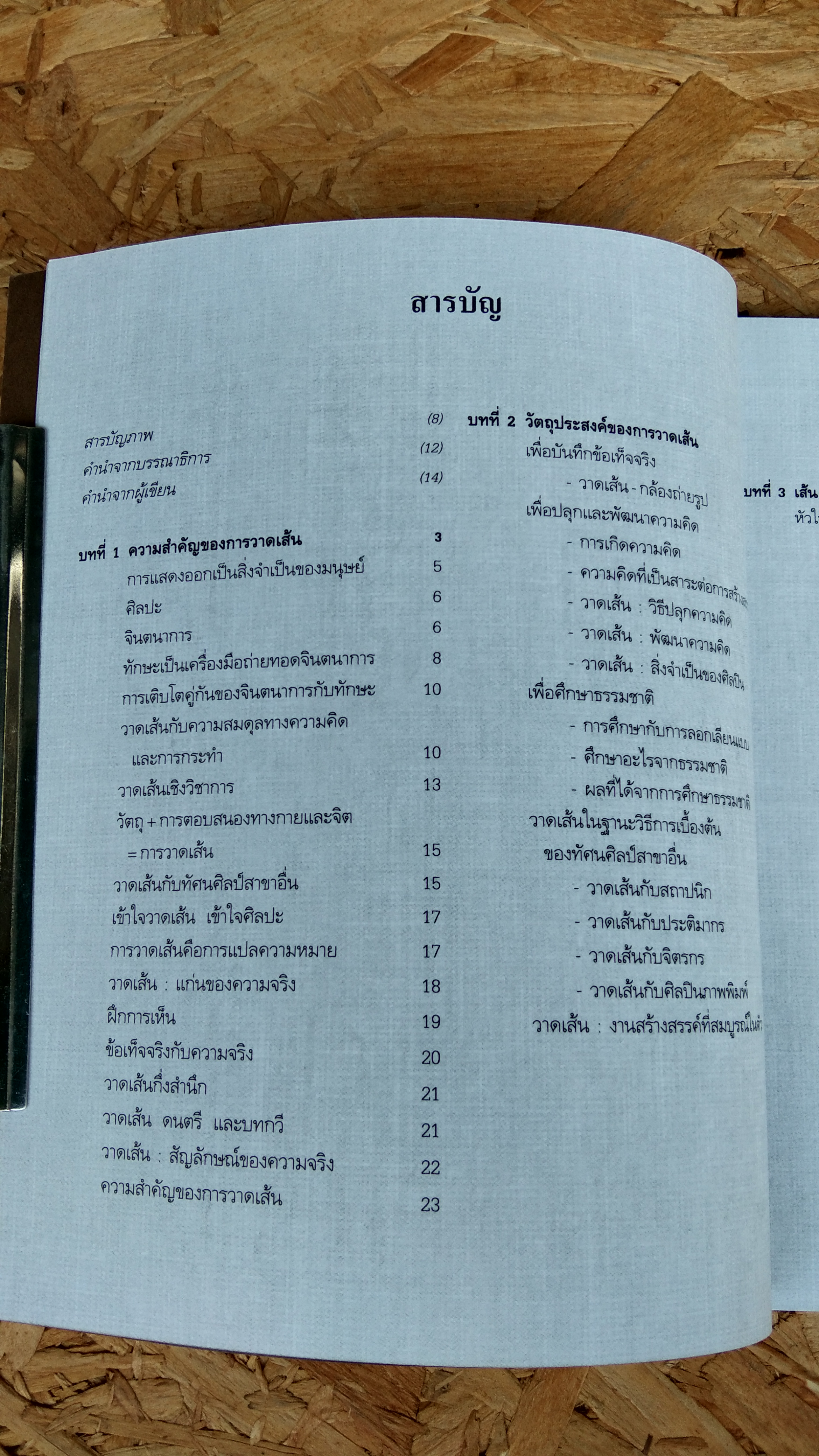 วาดเส้นสร้างสรรค์ / ศาสตรย์เกียรติคุณชลูด นิ่มเสมอ