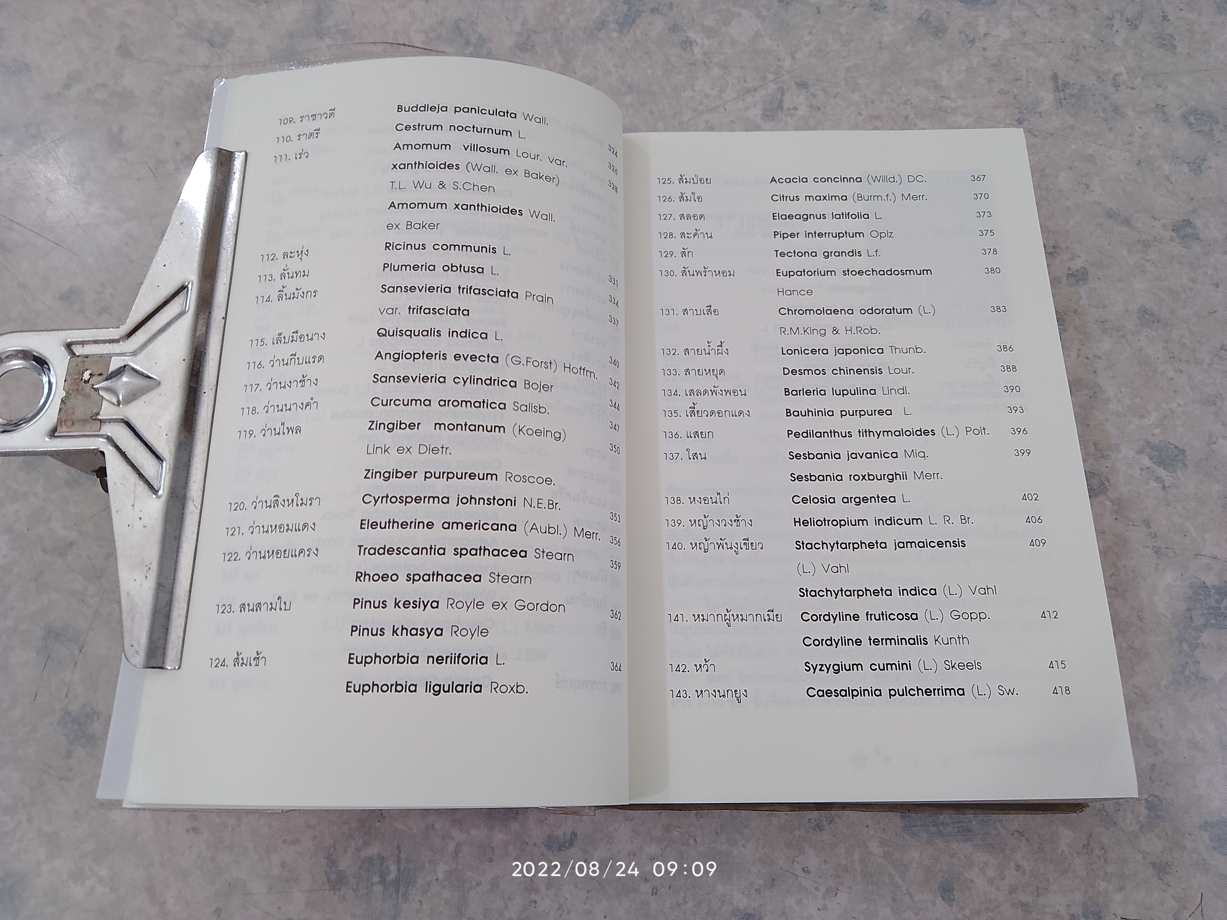 รักษาโรคด้วยสมุนไพรใกล้ตัว / อ.โชติอนันต์