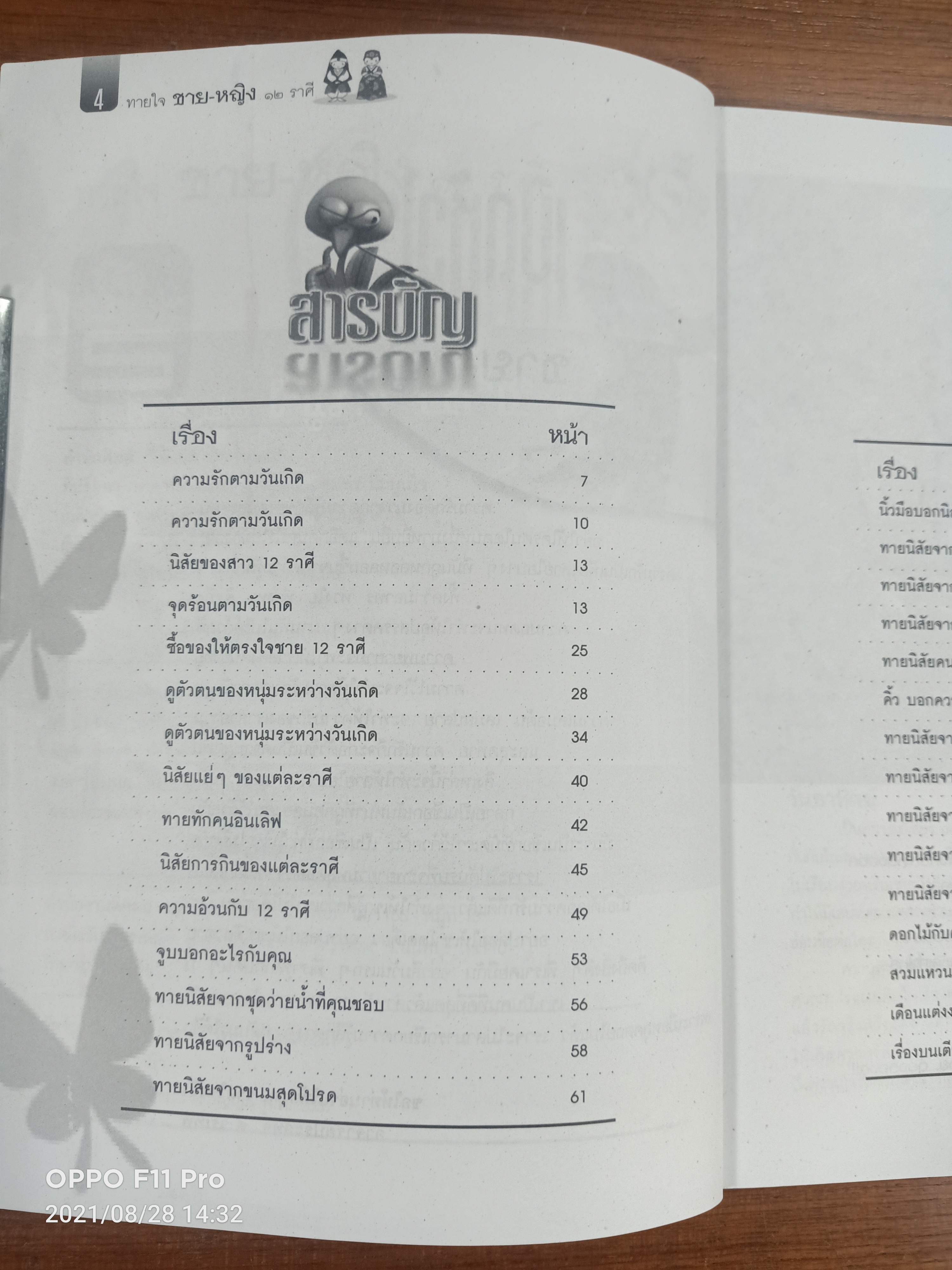 ทายใจ ชาย หญิง ๑๒ ราศี / อ.ประสิทธิ์ ส วรเทพ เรียบเรียง