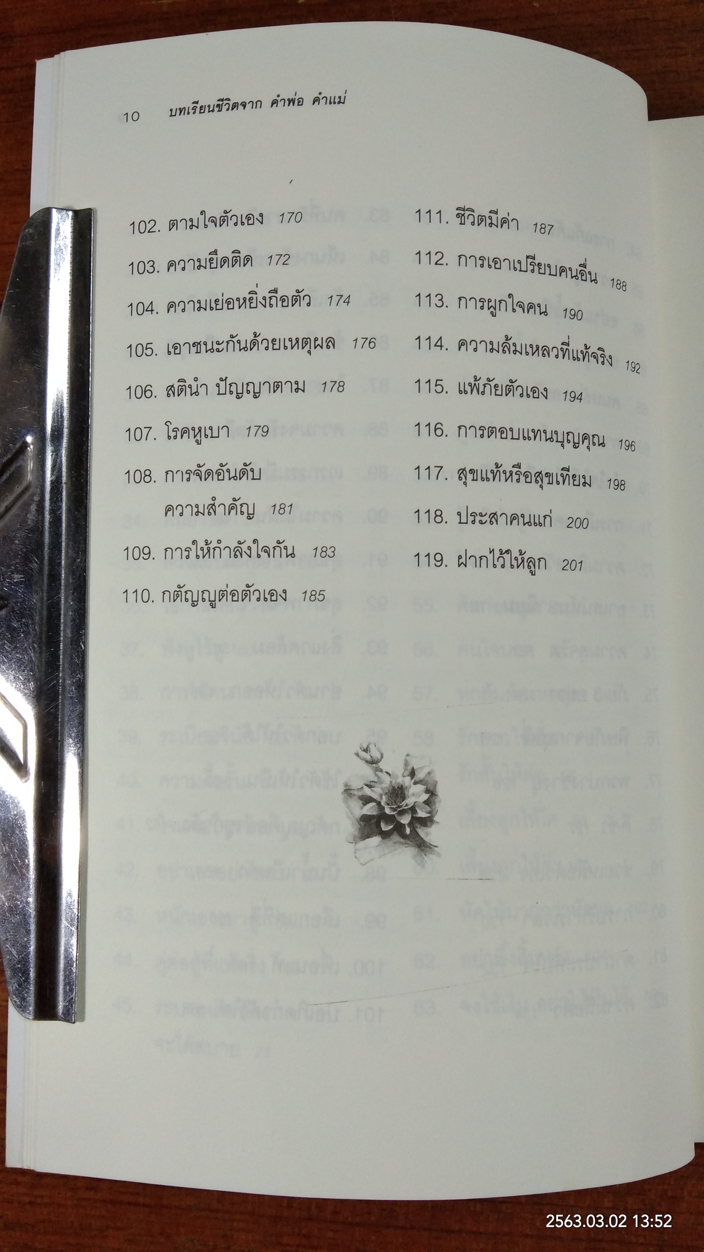 คำพ่อ คำแม่ (มีรอยโดนน้ำ) / พระธรรมกิติวงศ์