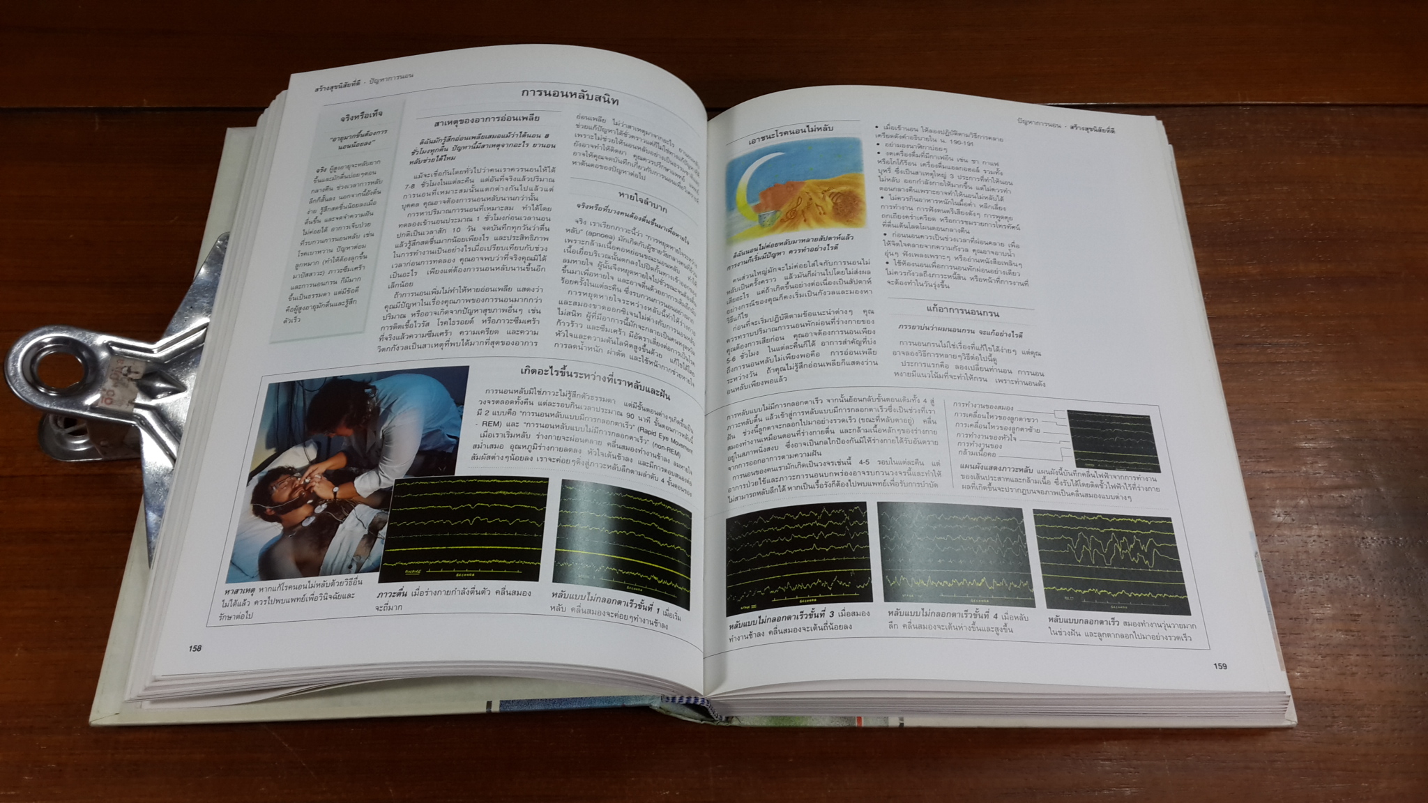 ไขปัญหา รักษาสุขภาพ / รีดเดอร์ส ไดเจสท์