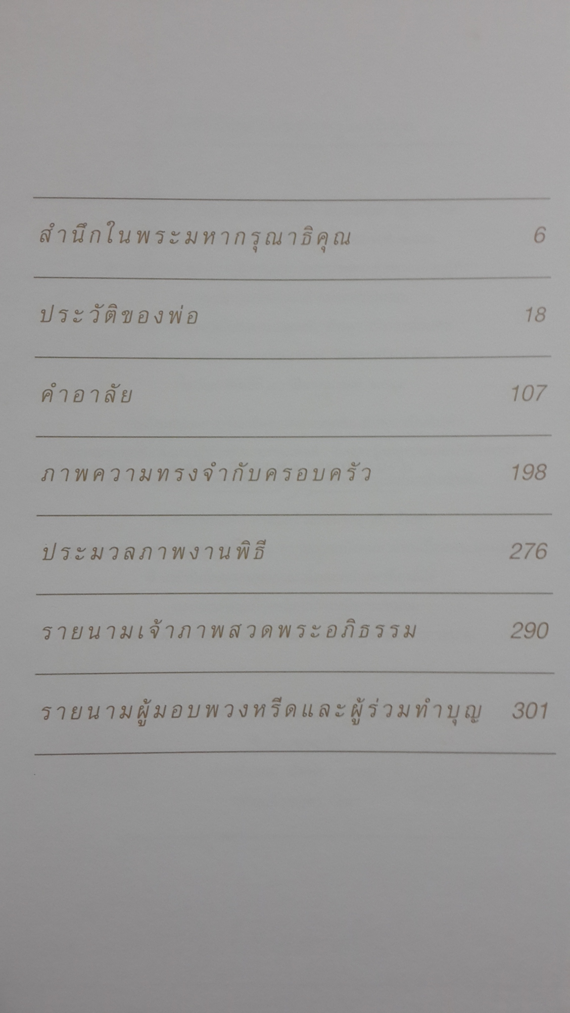 อนุสรณ์ในงานพระราชทานเพลิงศพ ศุภชัย อัมพุช